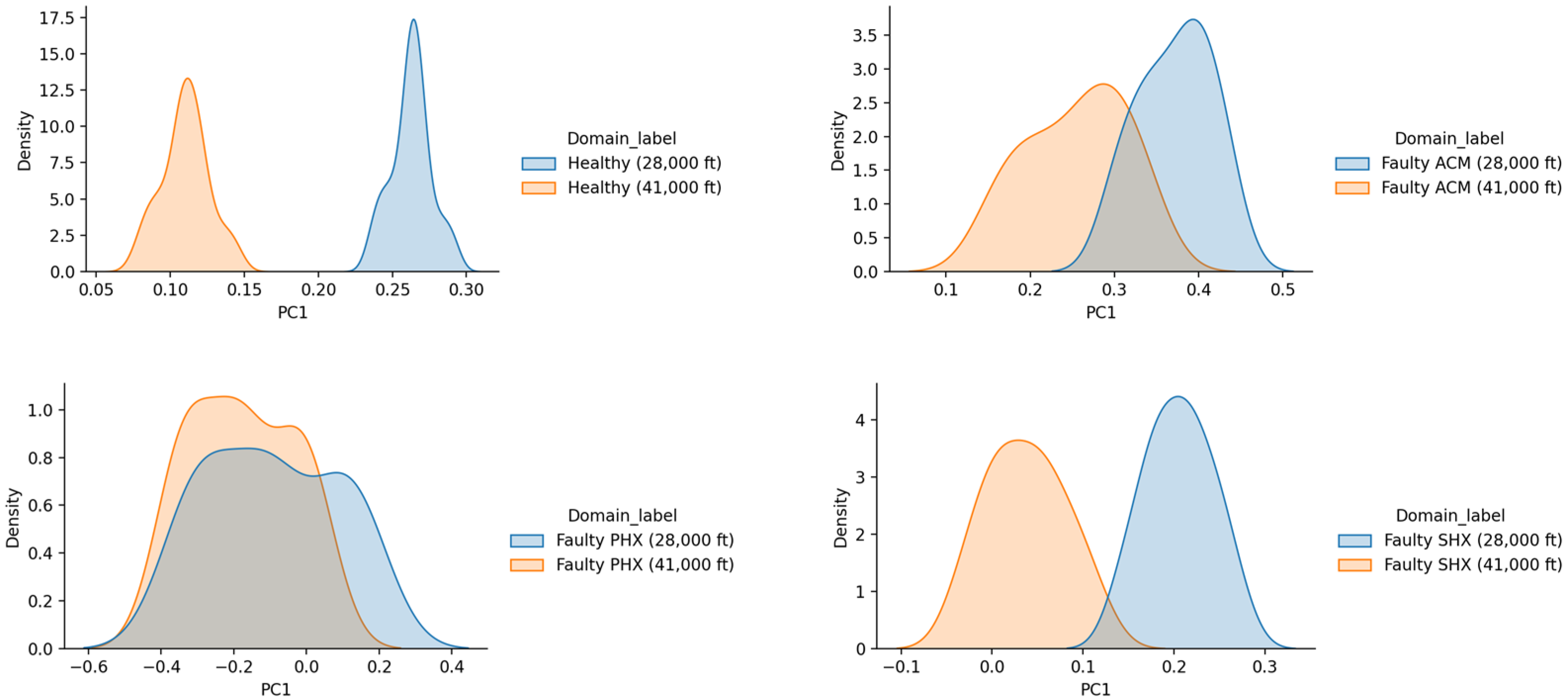 Applsci 13 13120 g005a