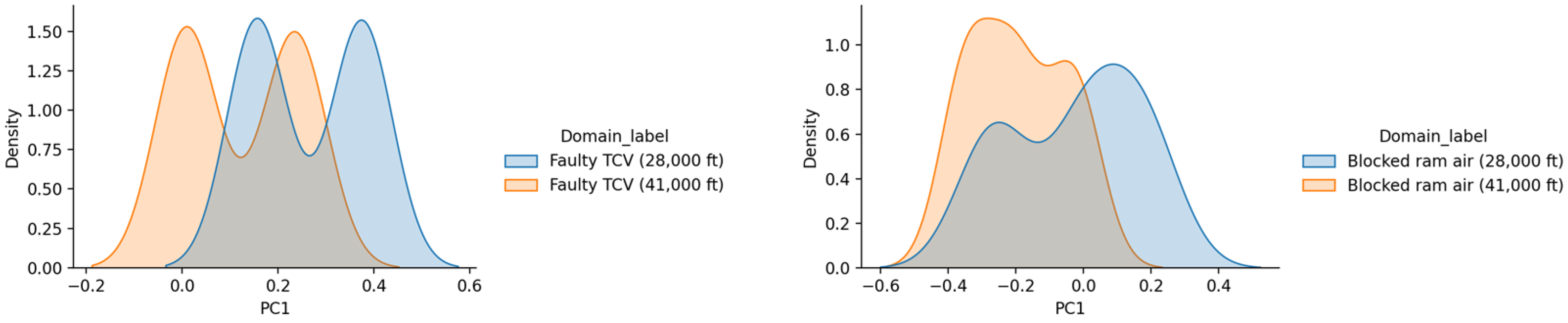 Applsci 13 13120 g005b