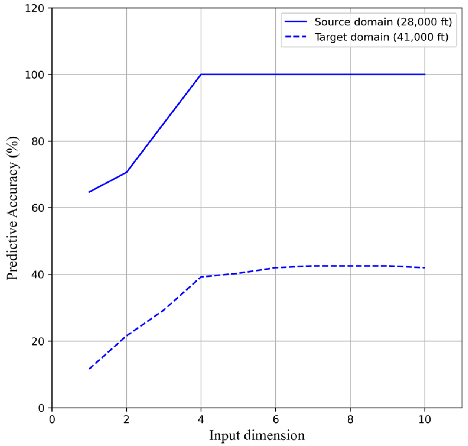 Applsci 13 13120 g006