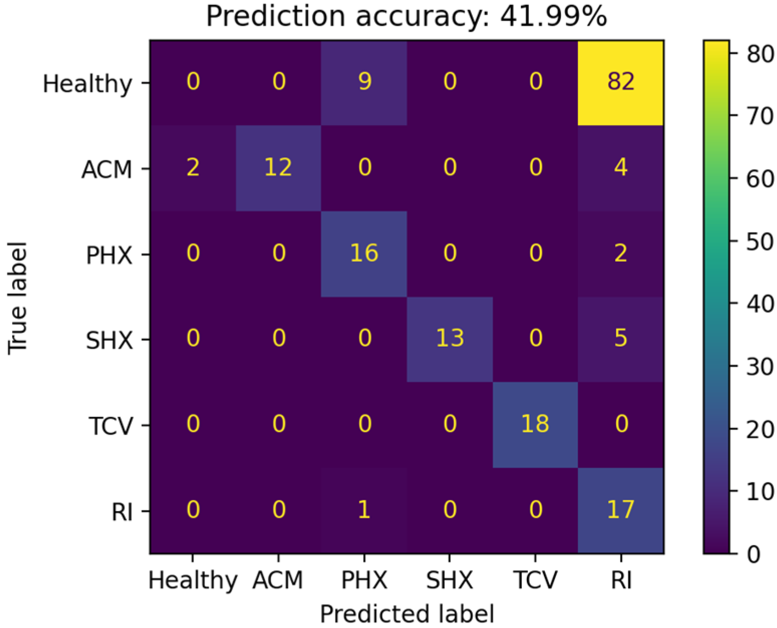 Applsci 13 13120 g007