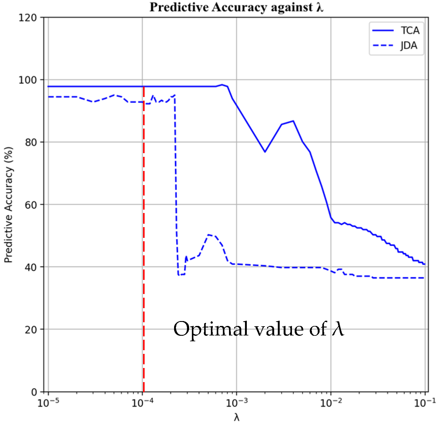 Applsci 13 13120 g009