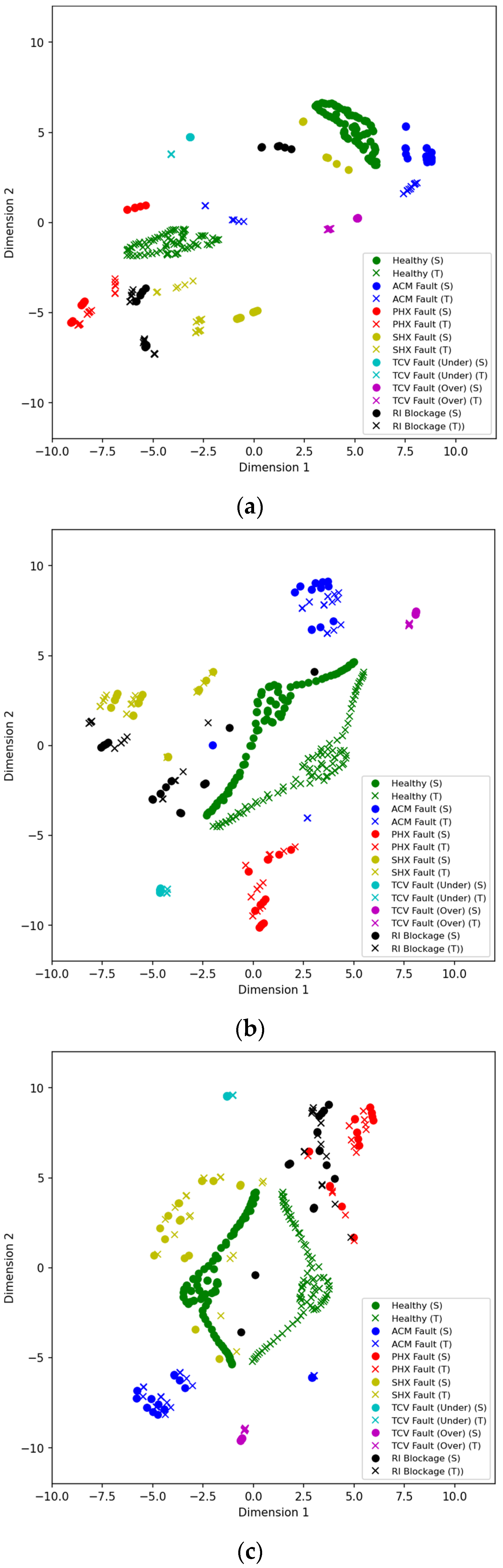 Applsci 13 13120 g012