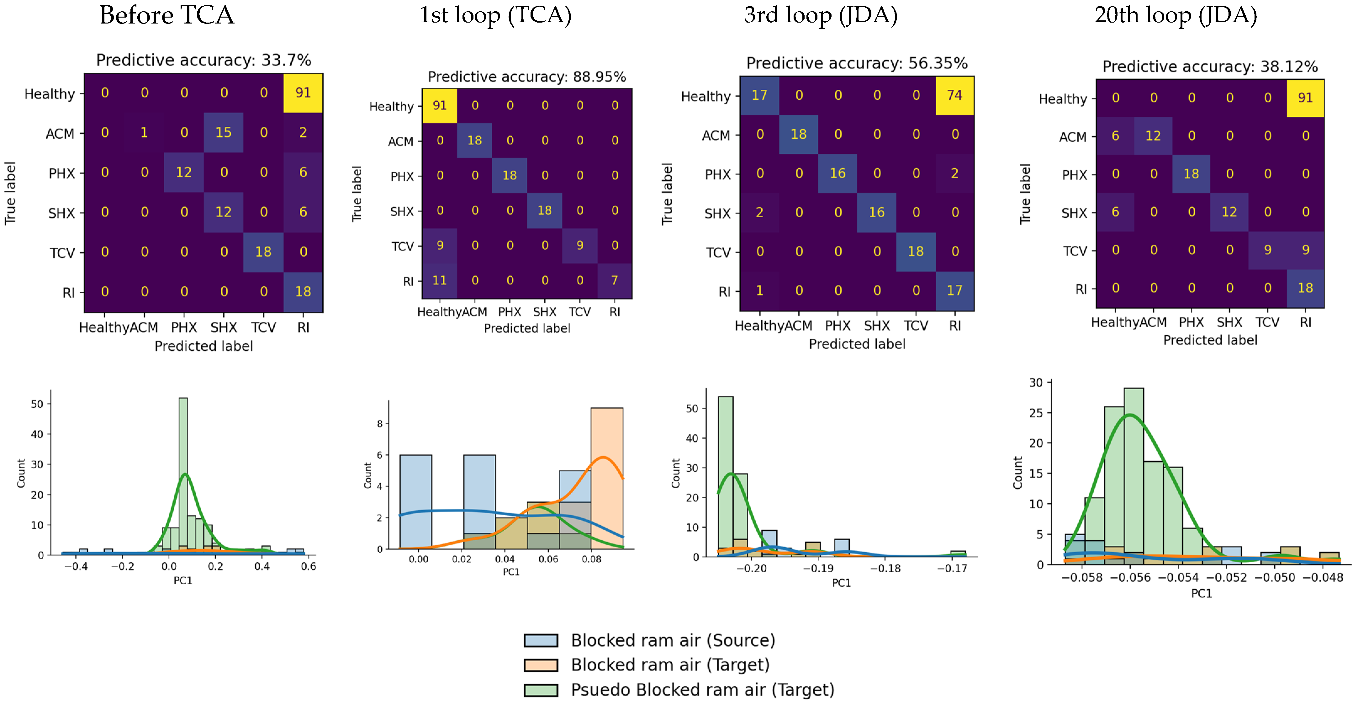 Applsci 13 13120 g014