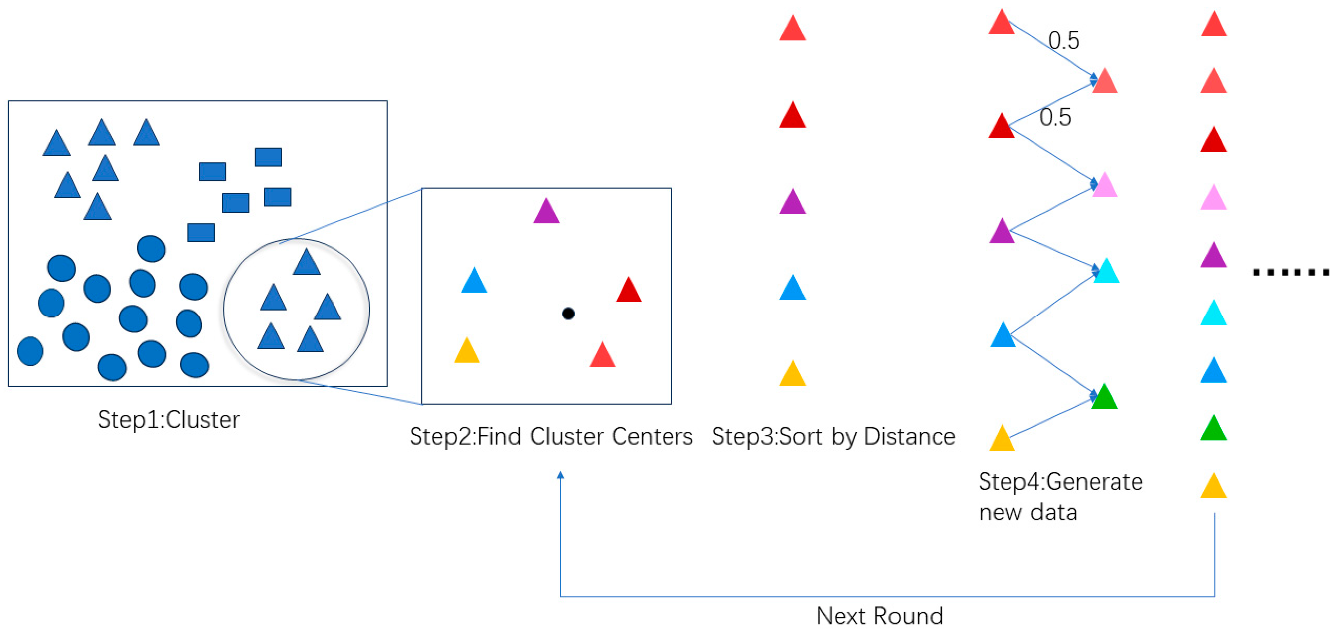 Applsci 13 13123 g003