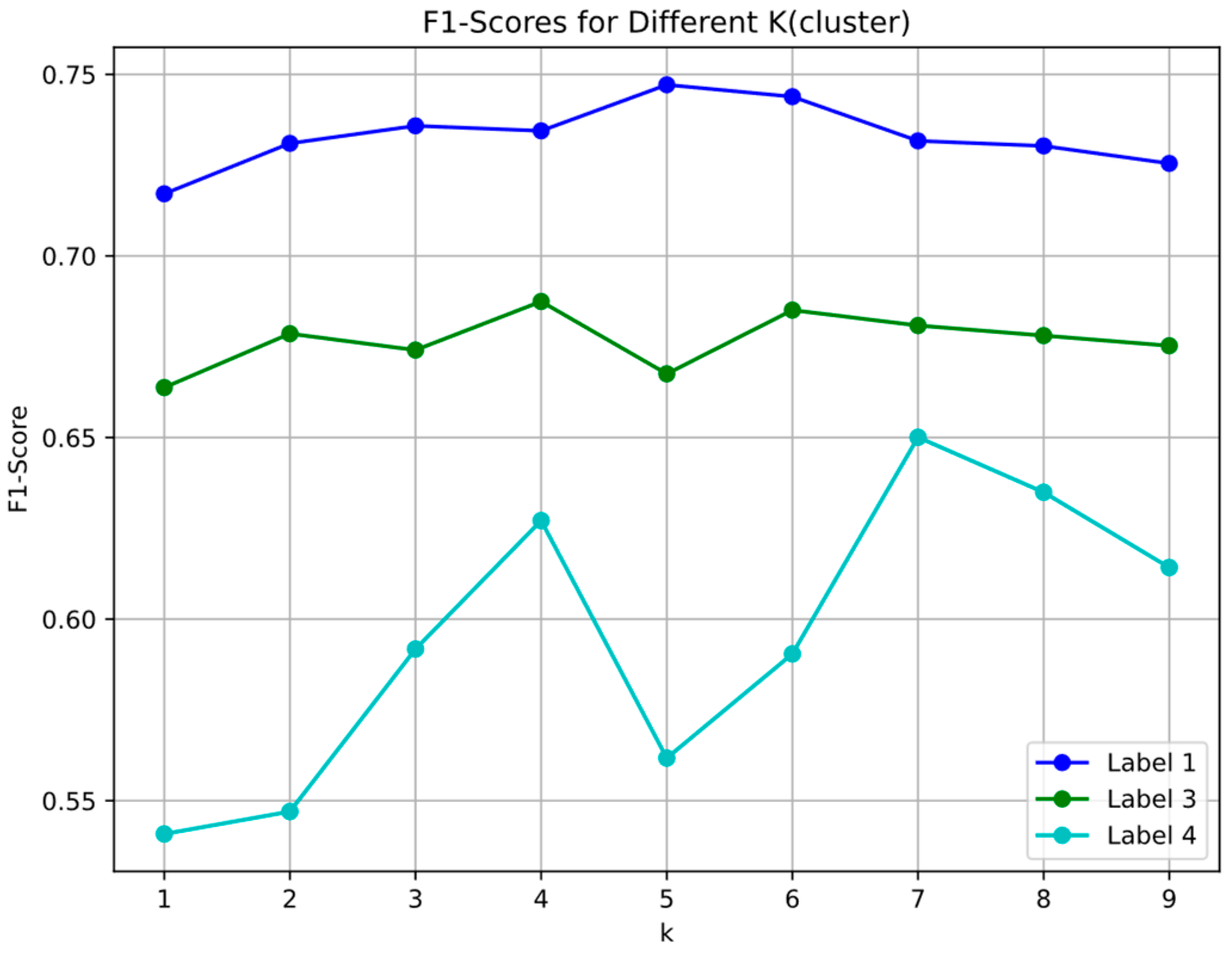 Applsci 13 13123 g004