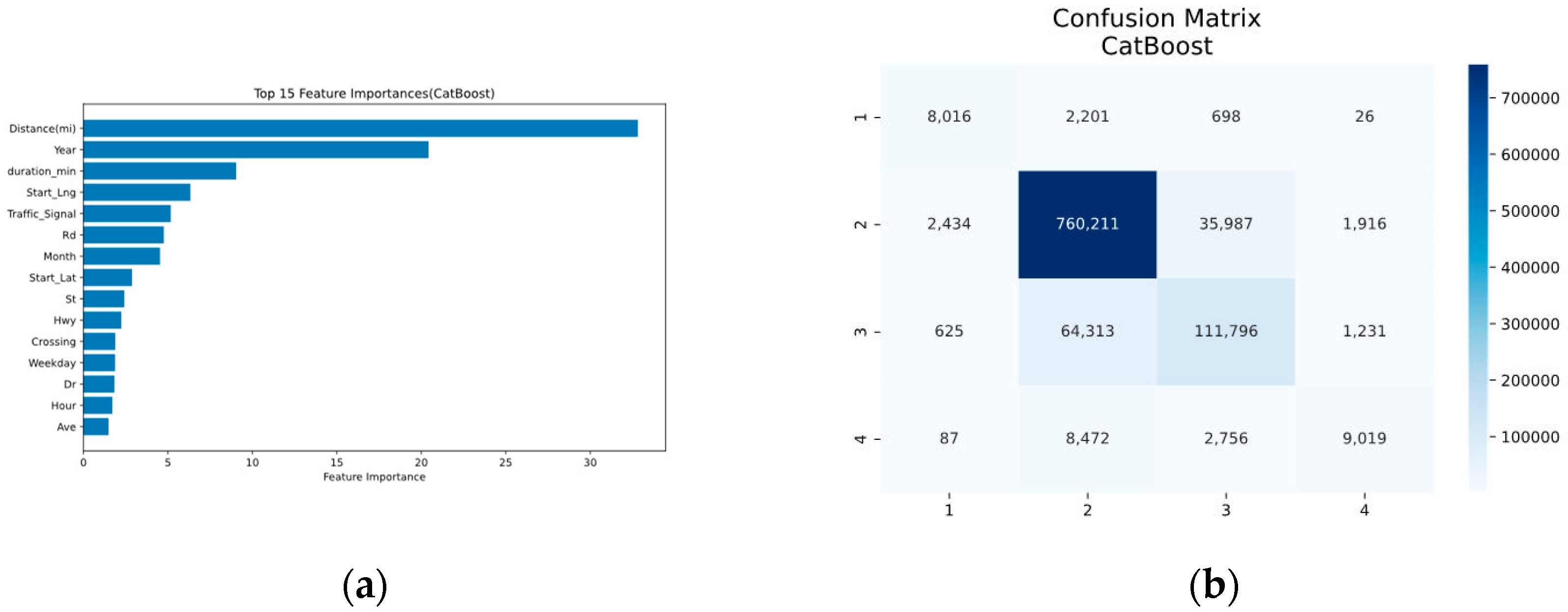Applsci 13 13123 g006