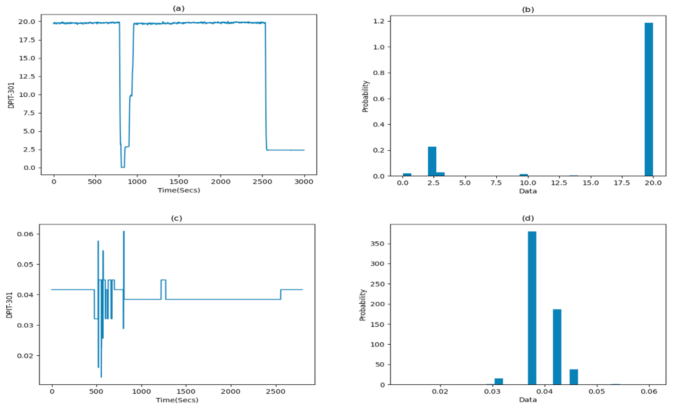 Applsci 13 13124 g002
