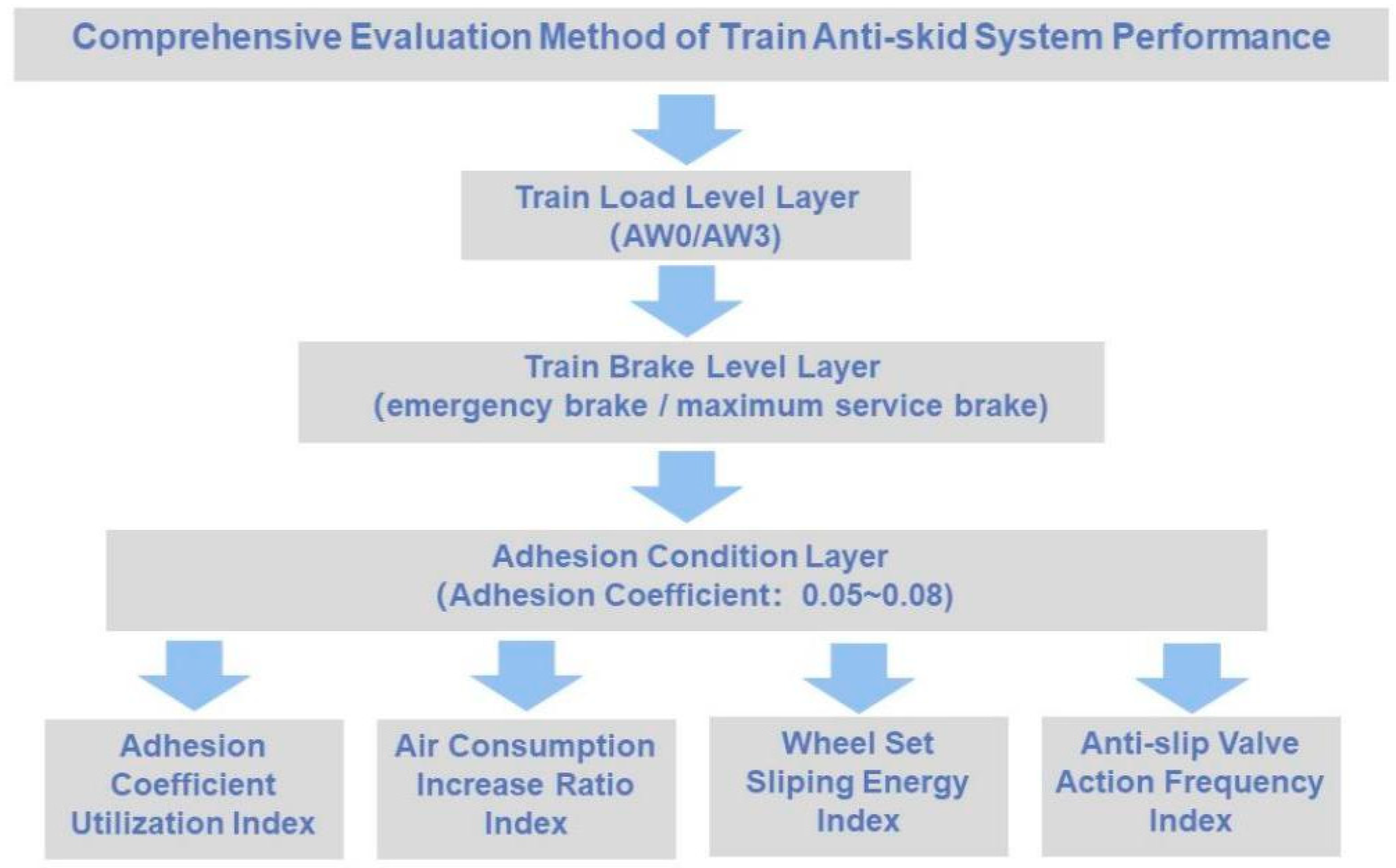 Applsci 13 13127 g002