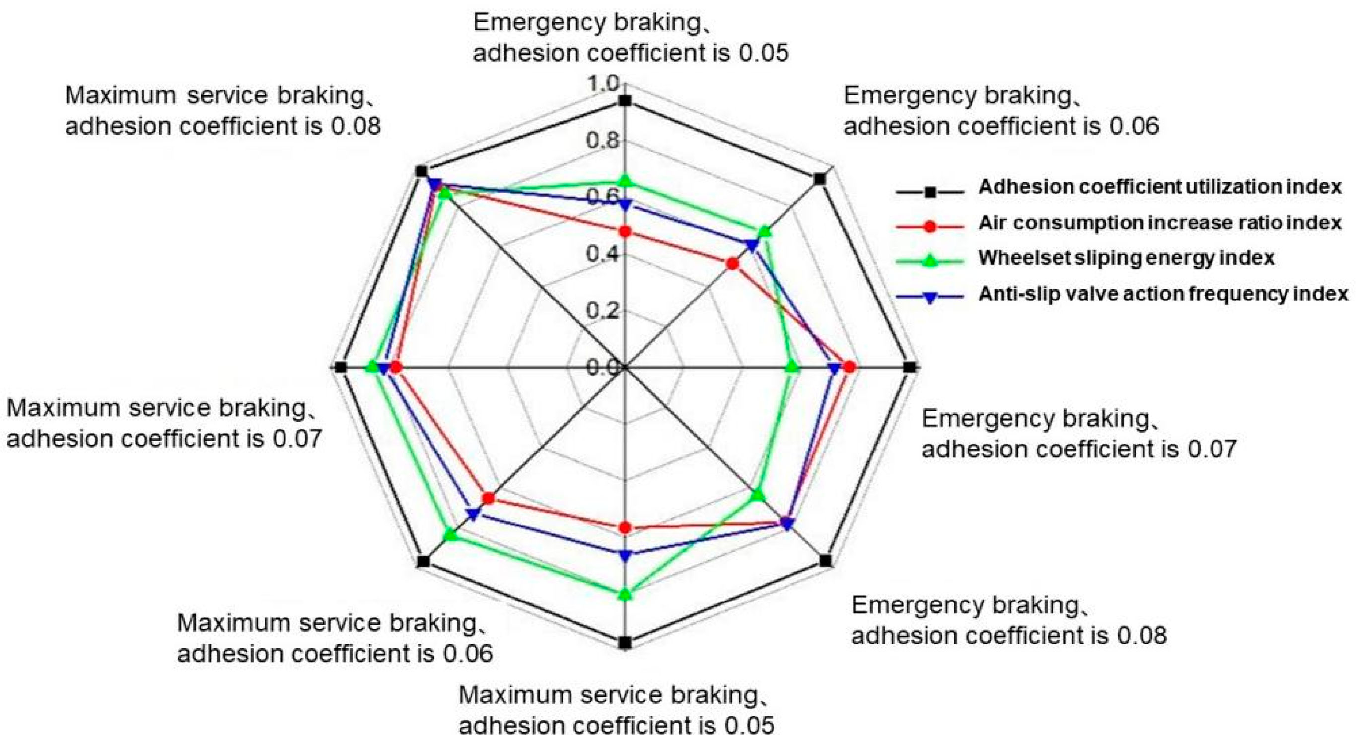 Applsci 13 13127 g009