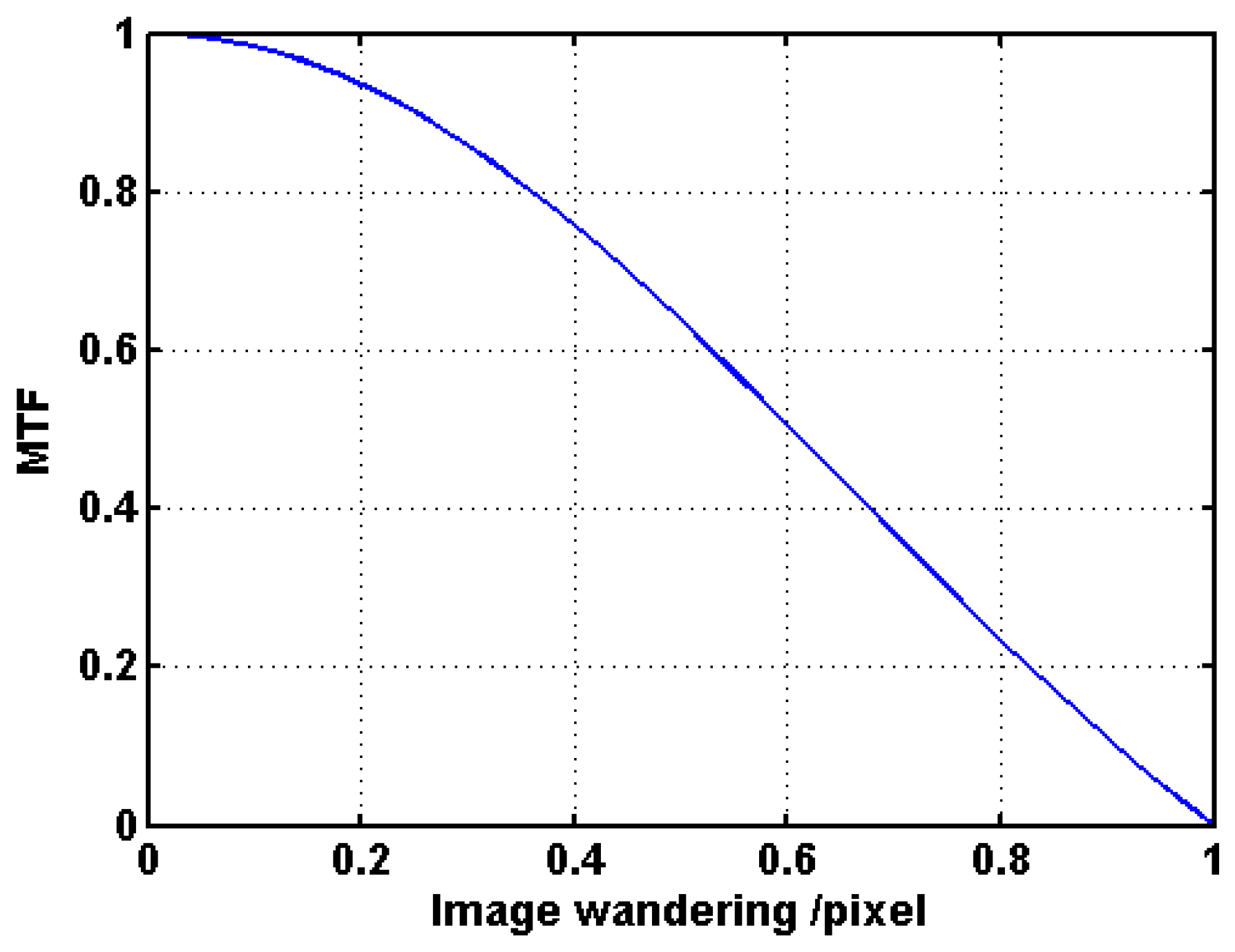 Applsci 13 13132 g002