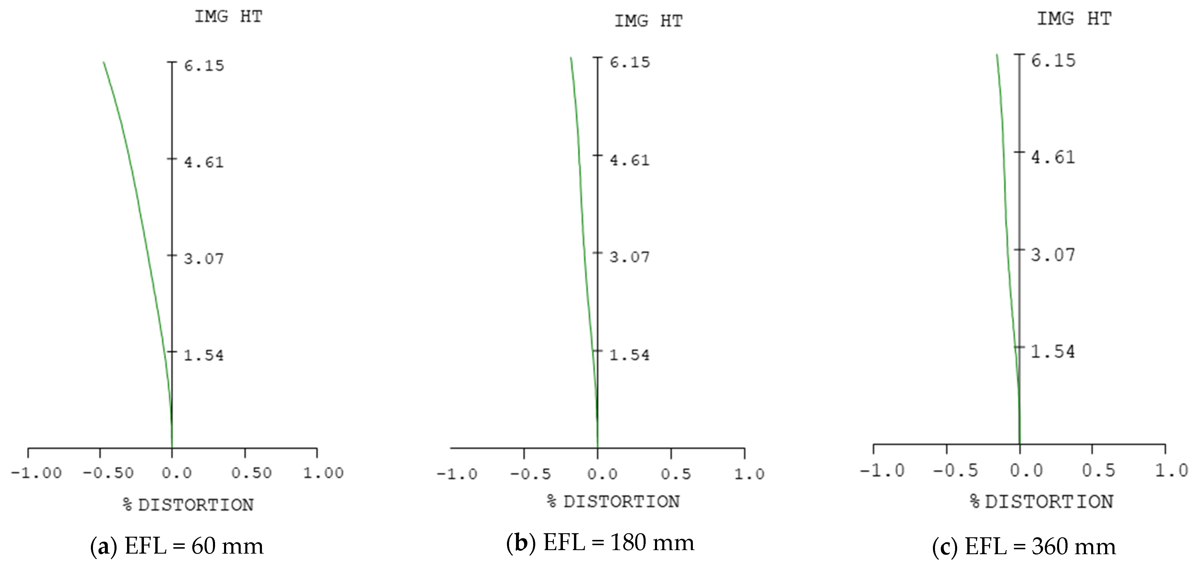 Applsci 13 13132 g008