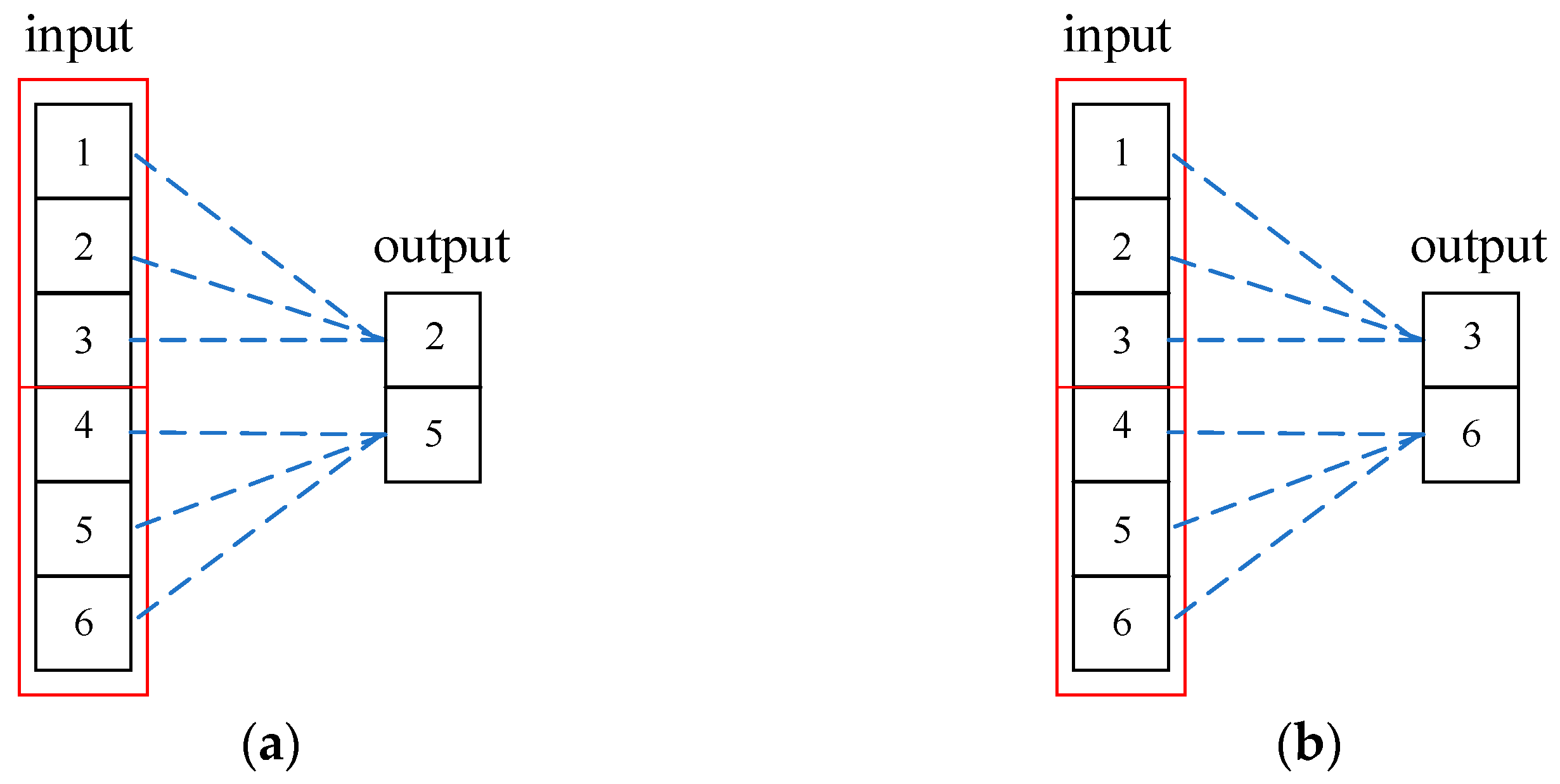 Applsci 13 13133 g006