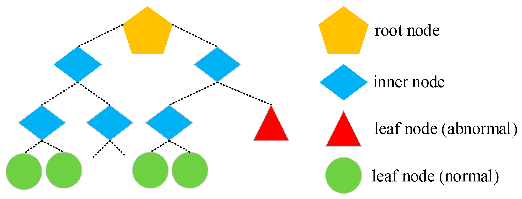 Applsci 13 13133 g008