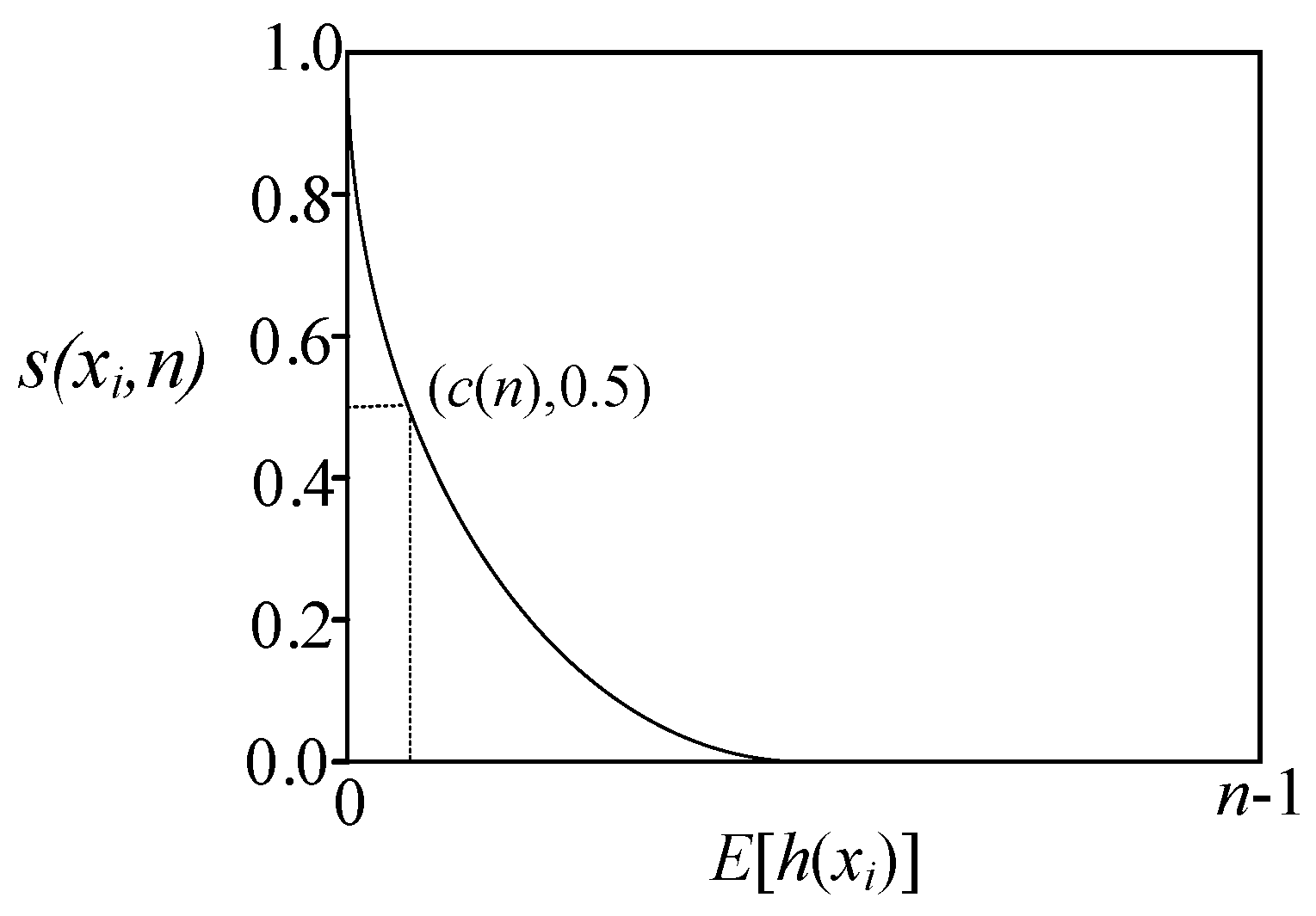 Applsci 13 13133 g009