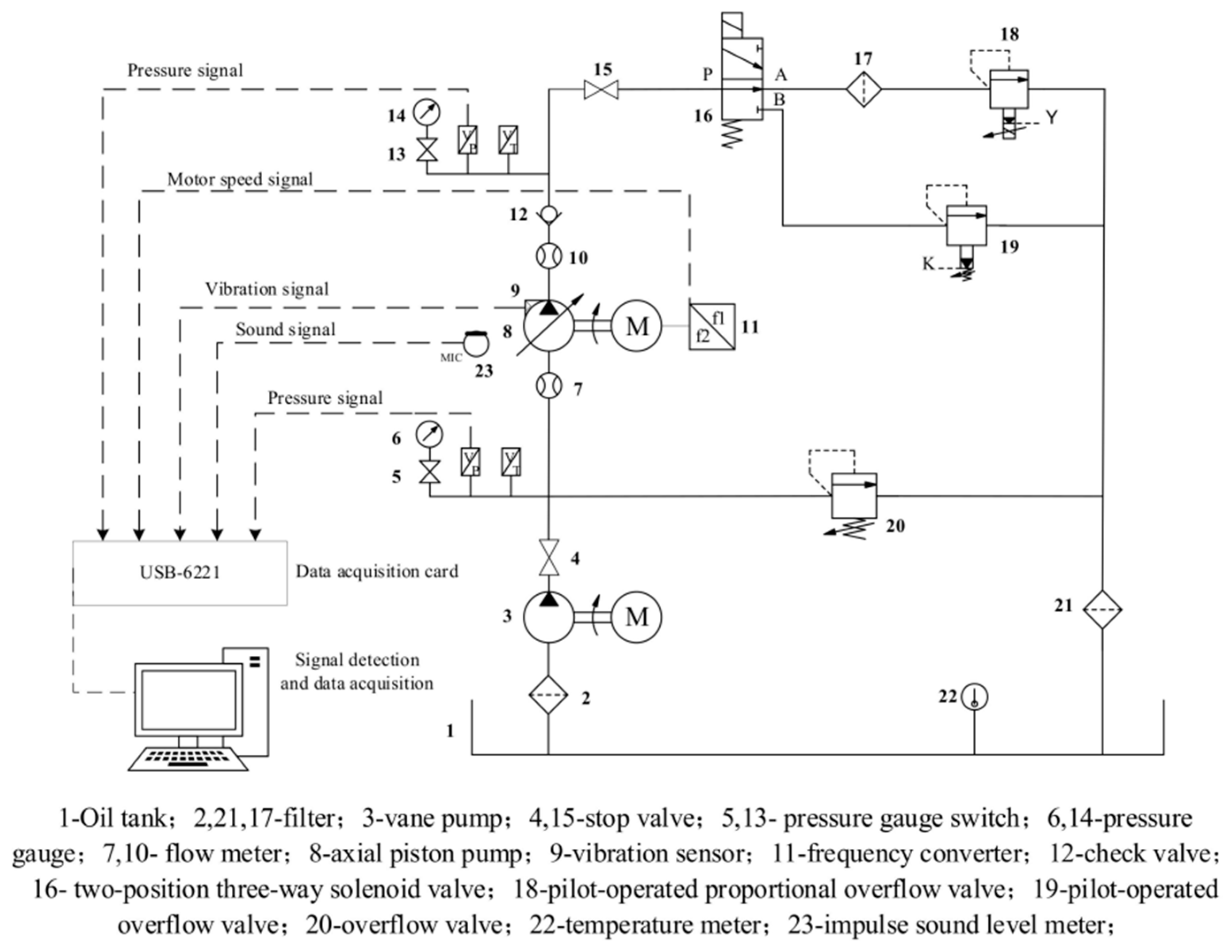 Applsci 13 13133 g012
