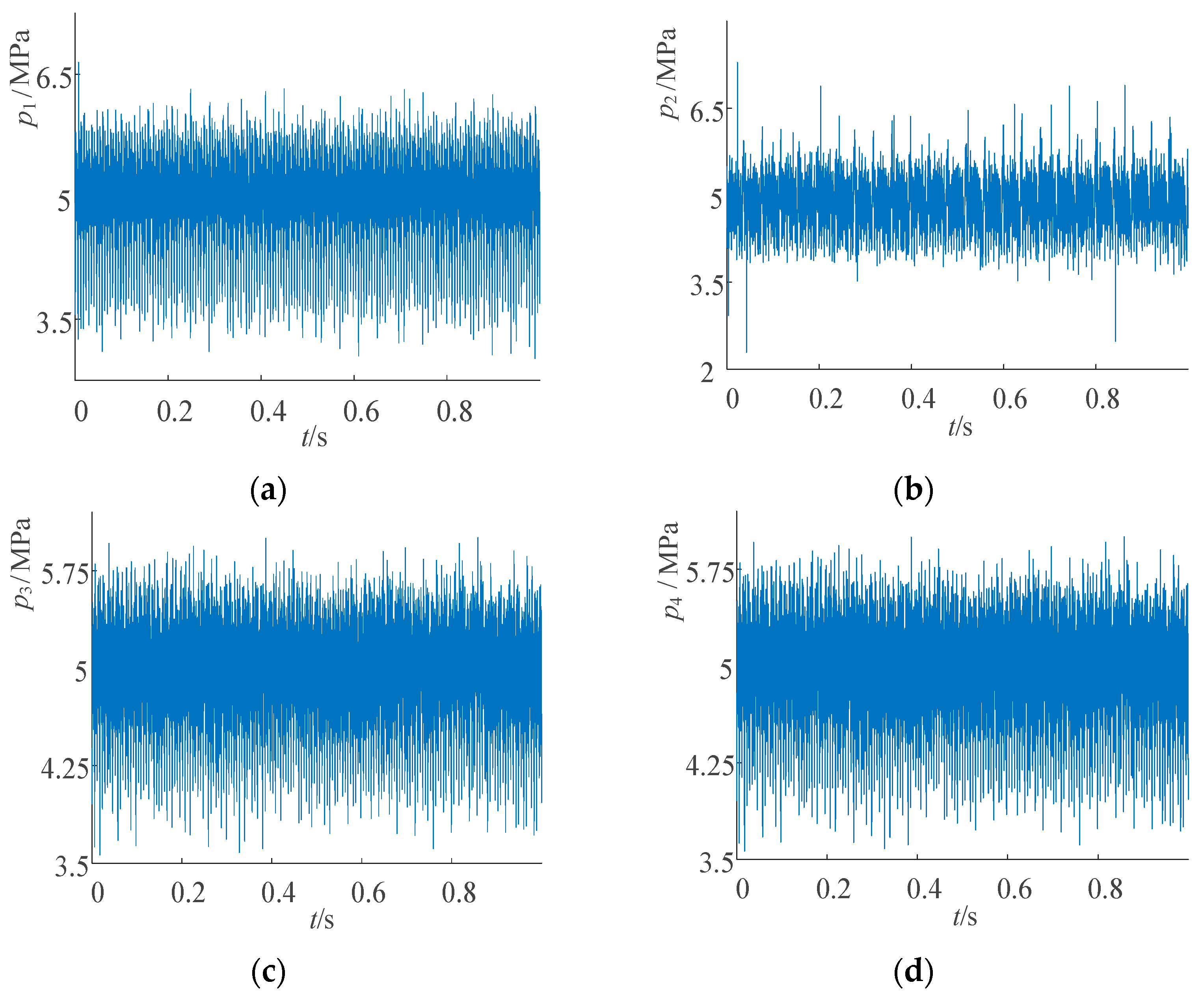 Applsci 13 13133 g014