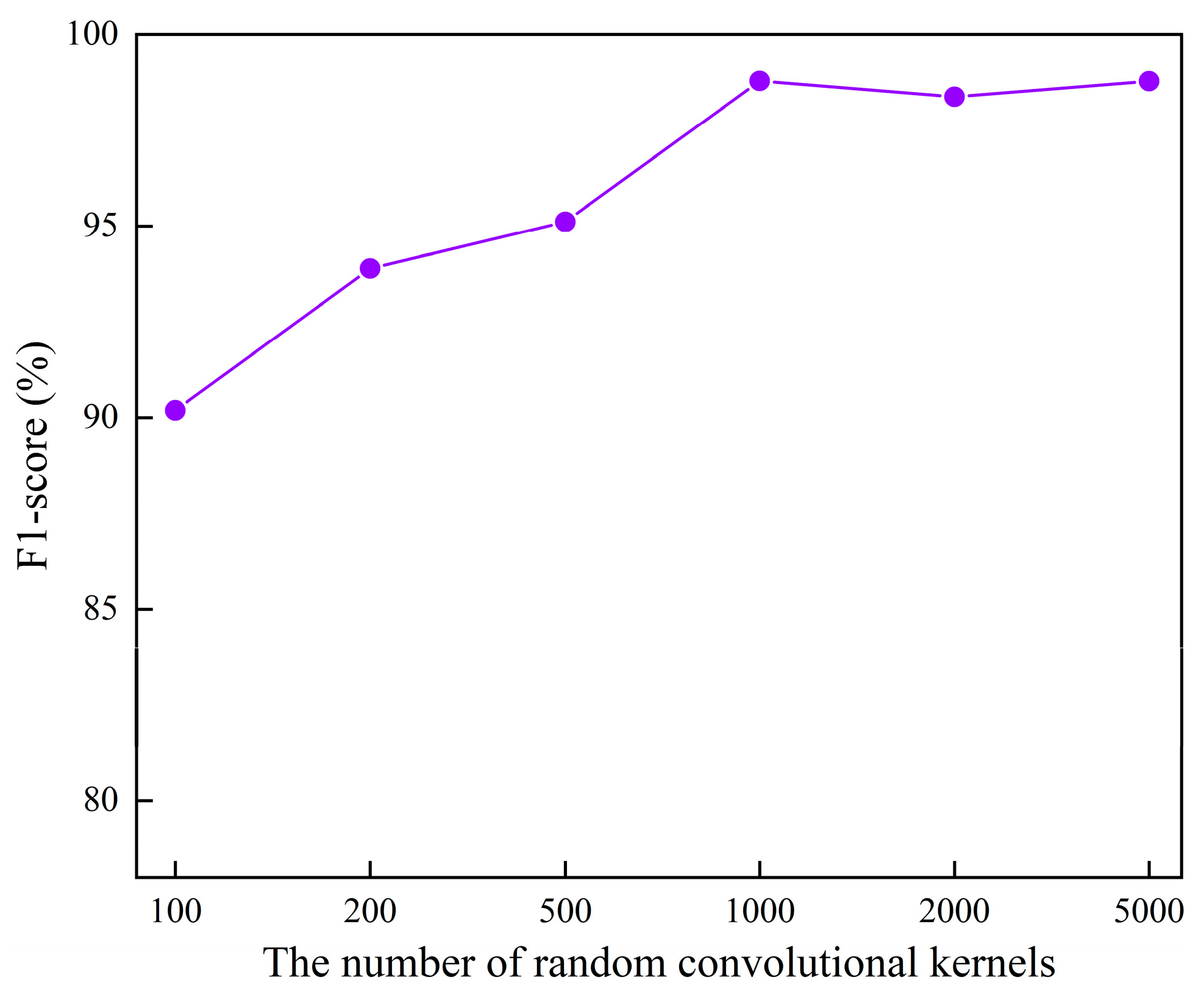Applsci 13 13133 g015