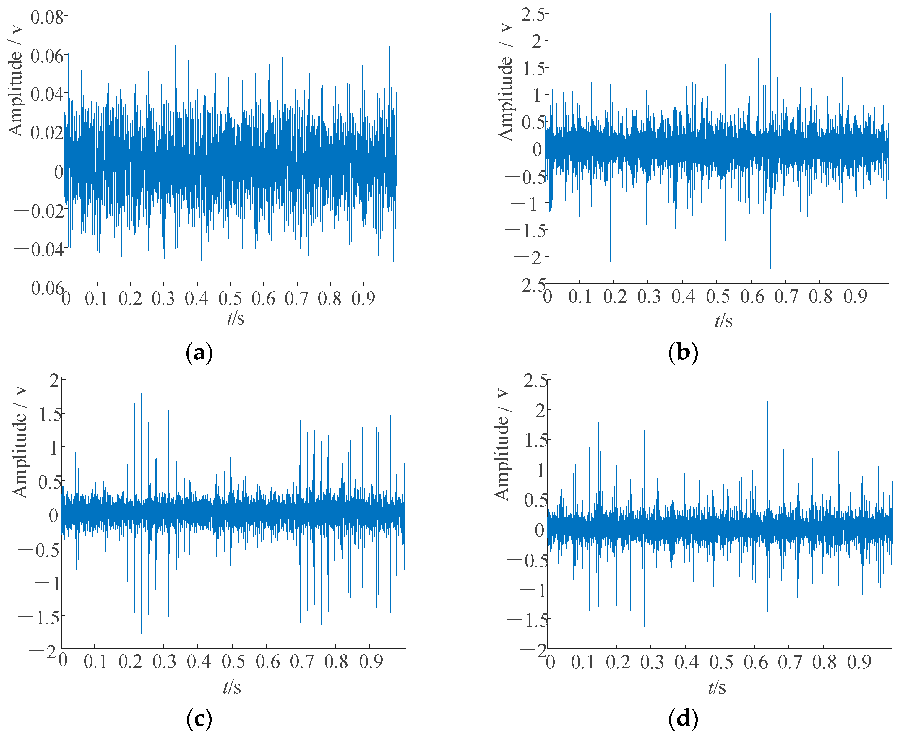 Applsci 13 13133 g016
