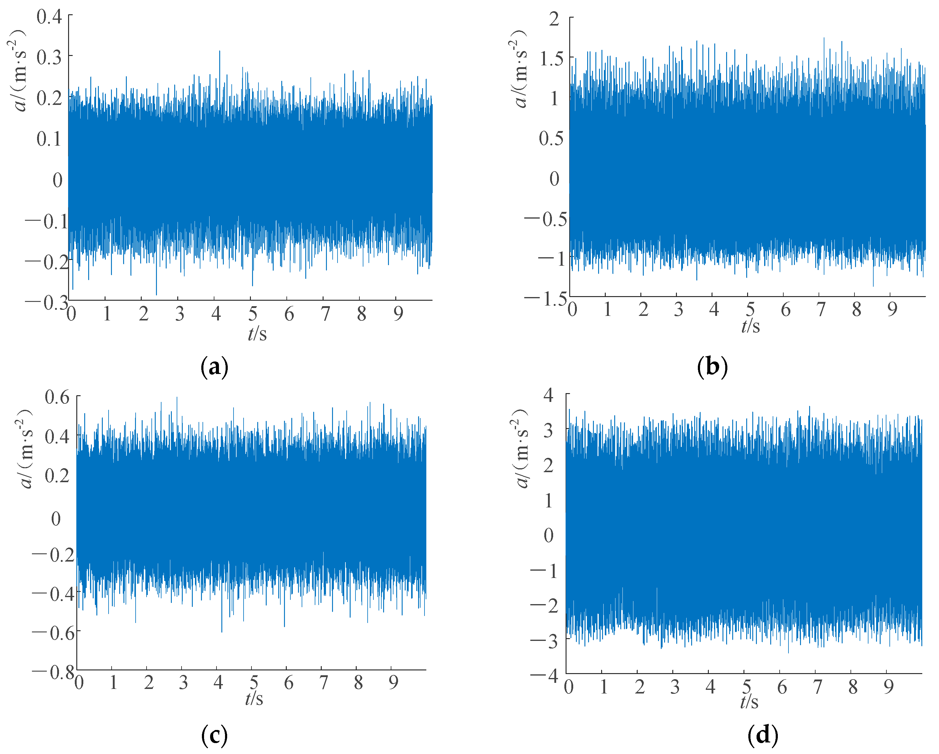 Applsci 13 13133 g018