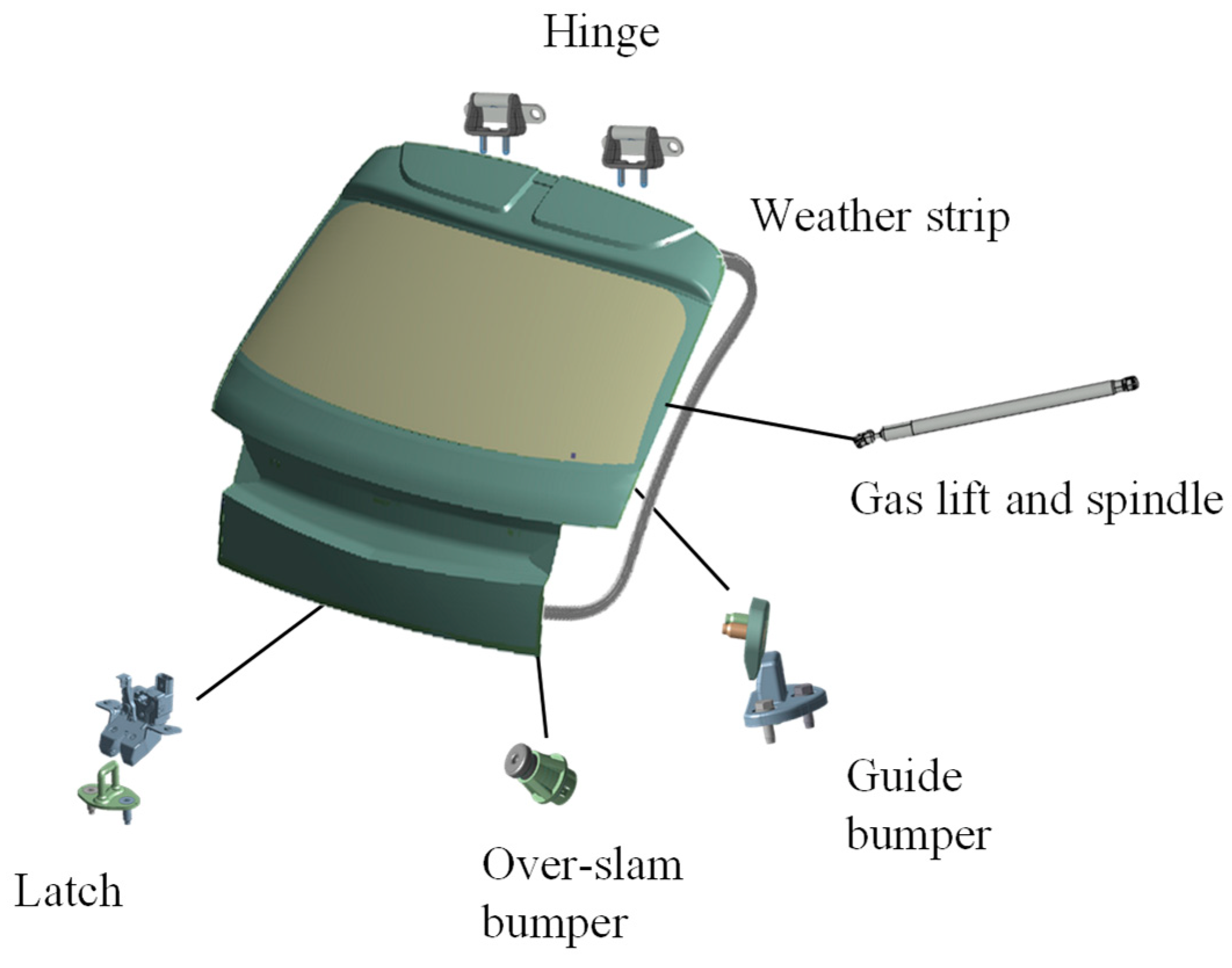 Applsci 13 13134 g002