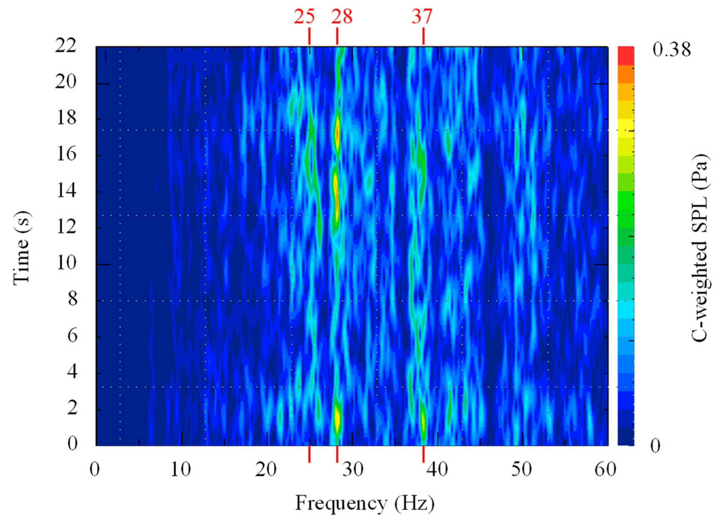 Applsci 13 13134 g005