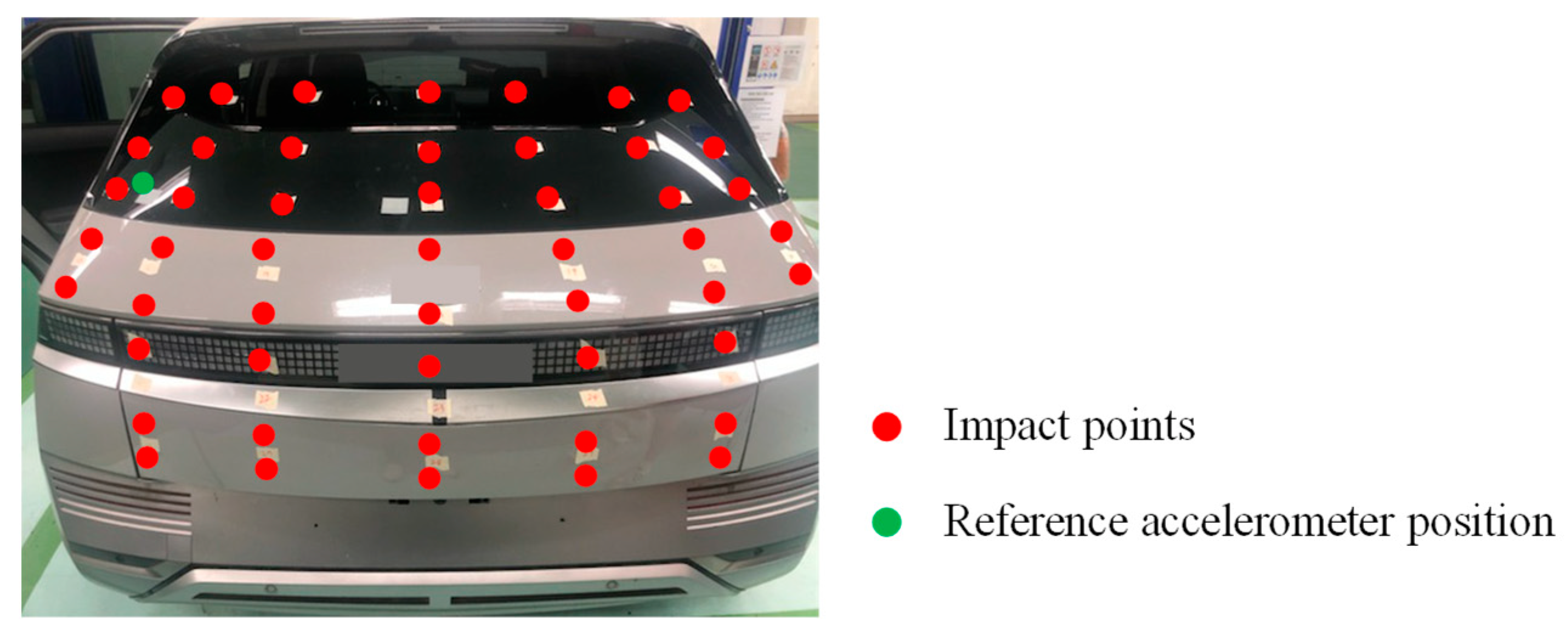 Applsci 13 13134 g008