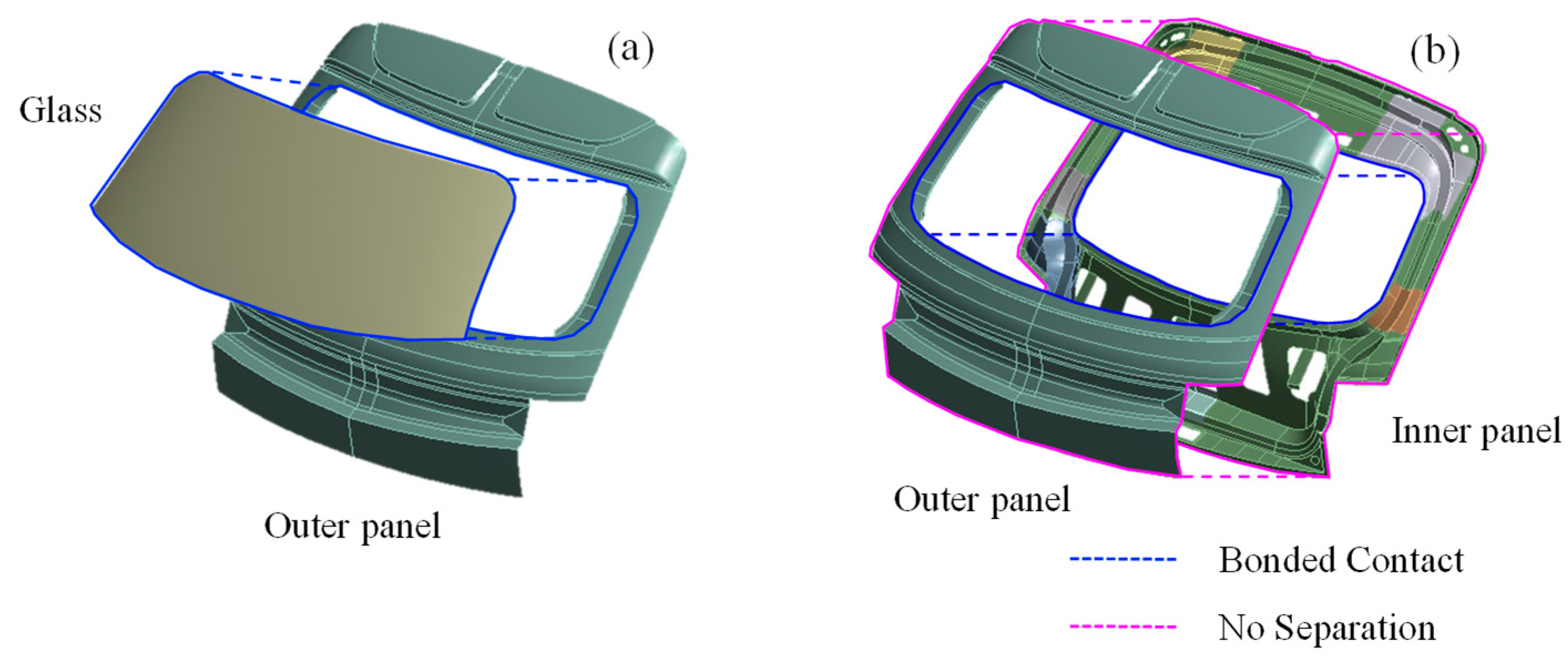 Applsci 13 13134 g012