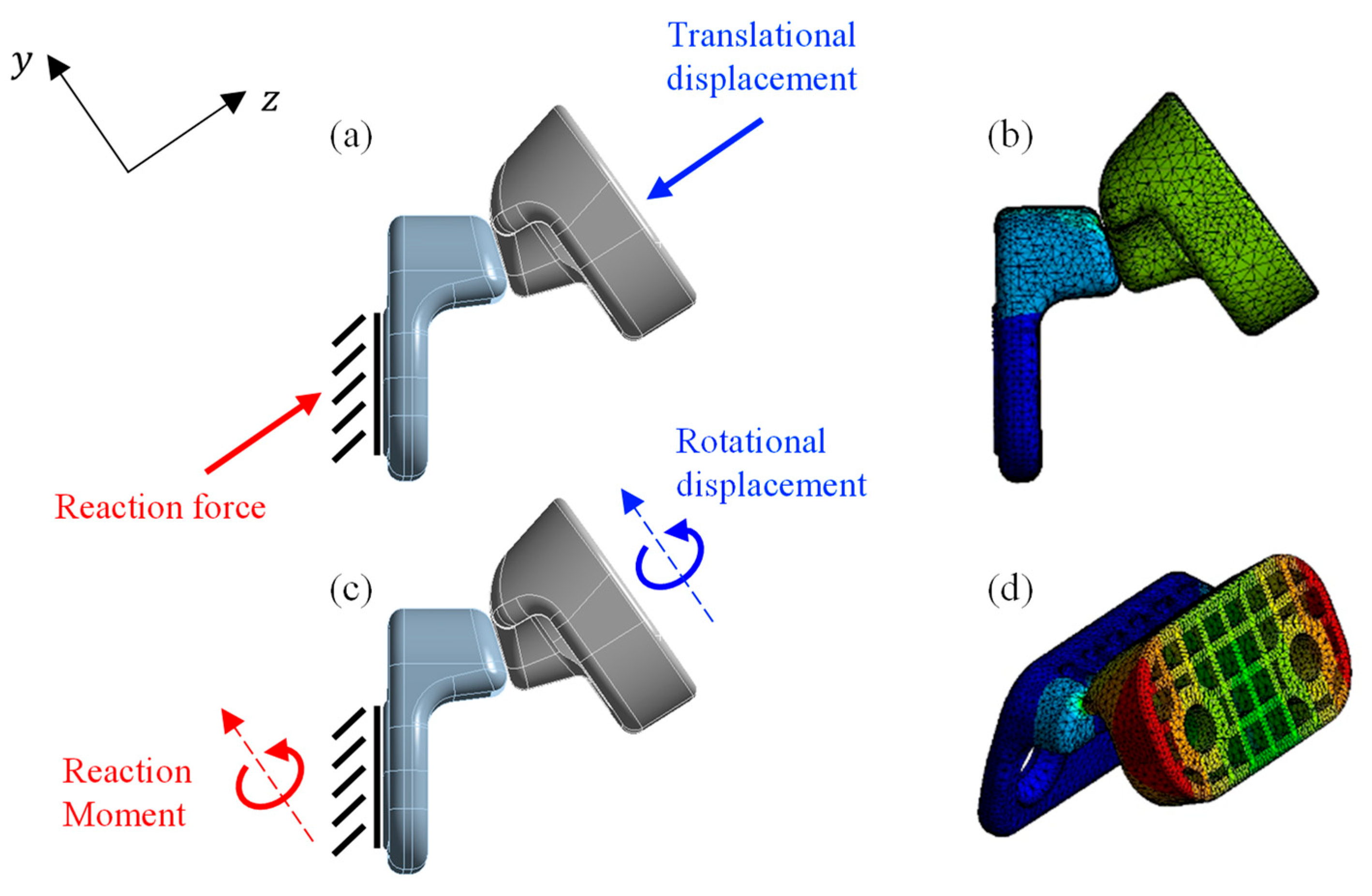 Applsci 13 13134 g015