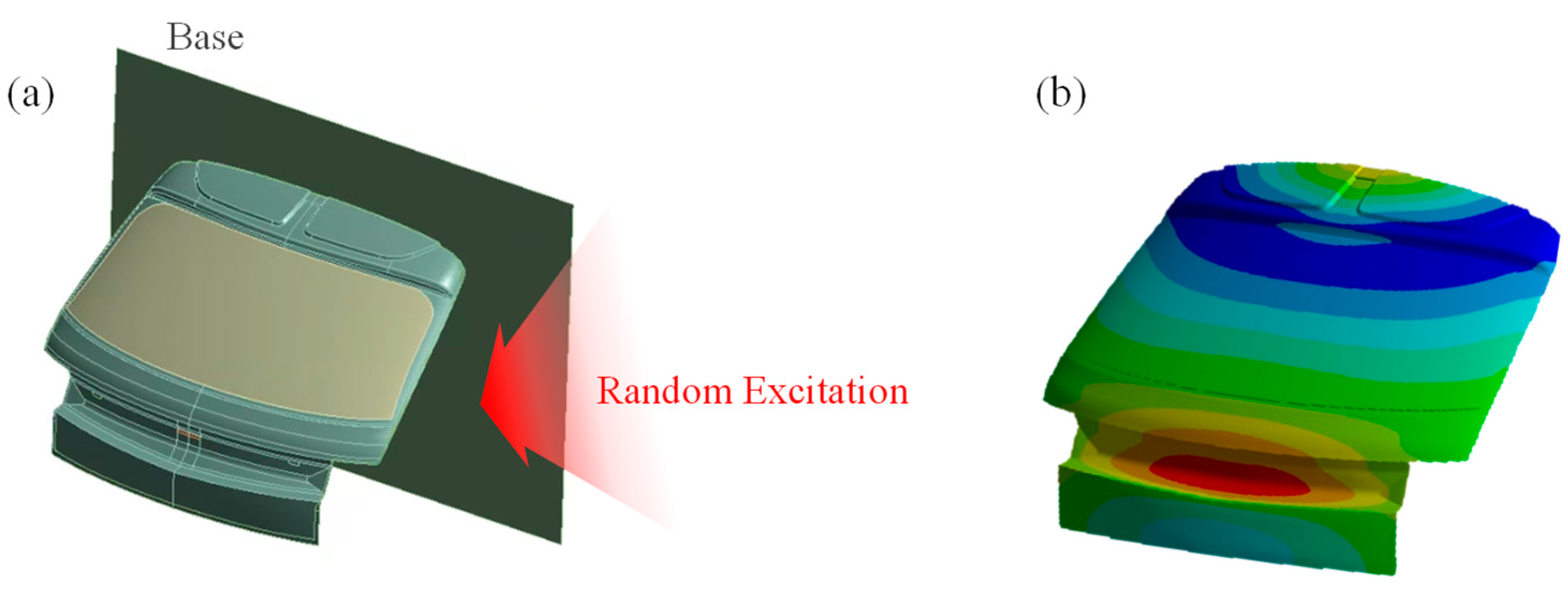 Applsci 13 13134 g018