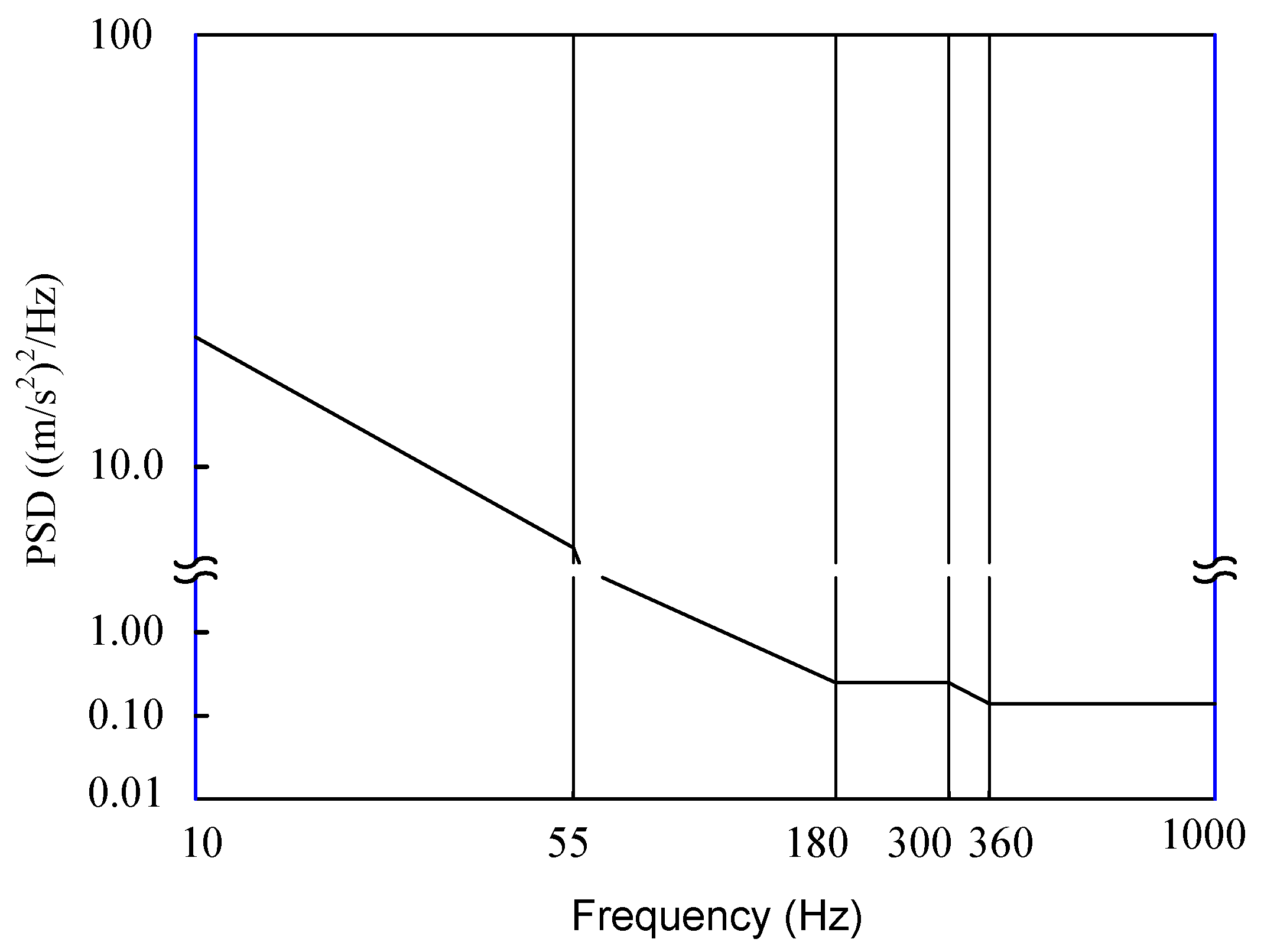 Applsci 13 13134 g019