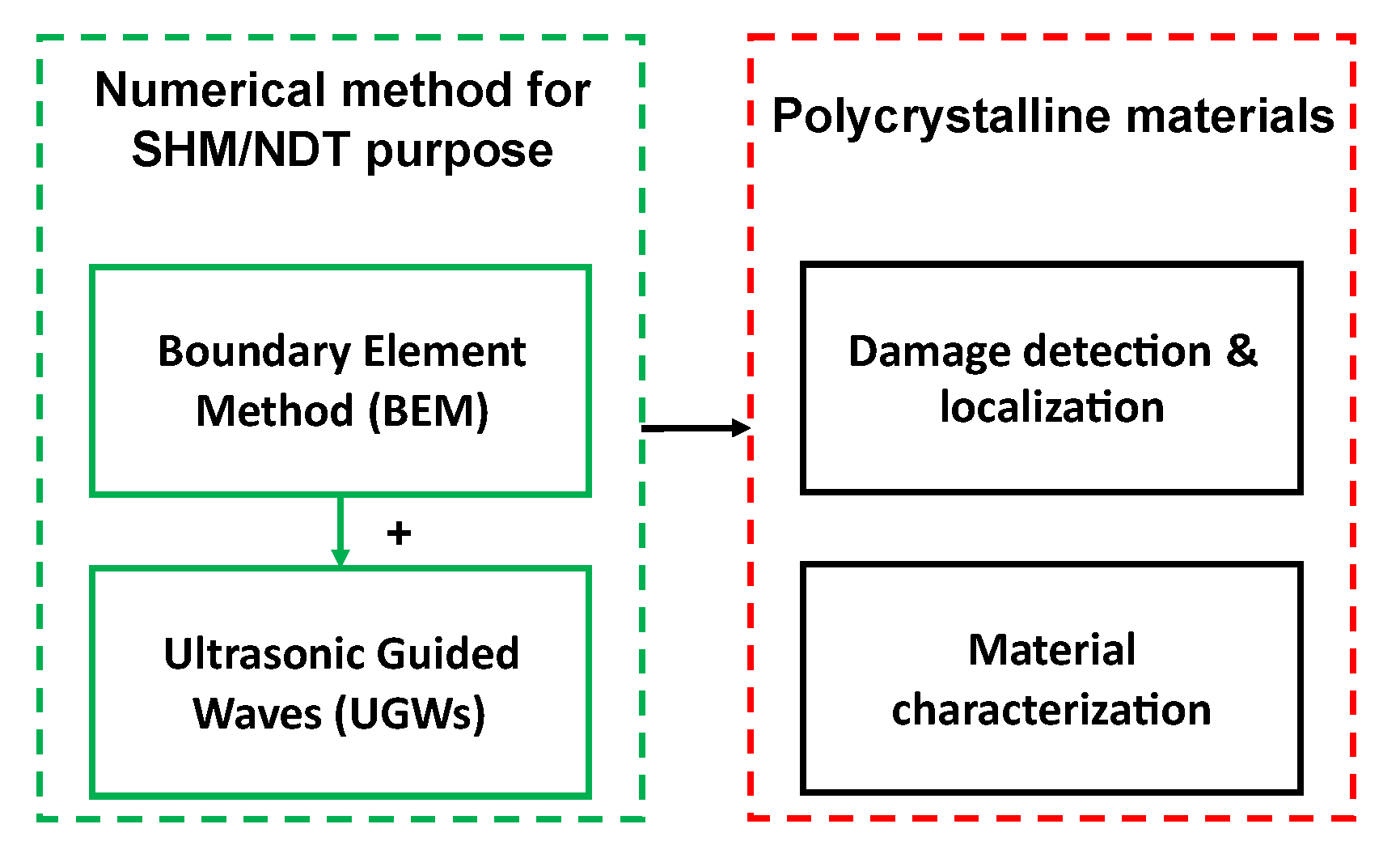 Applsci 13 13138 g001