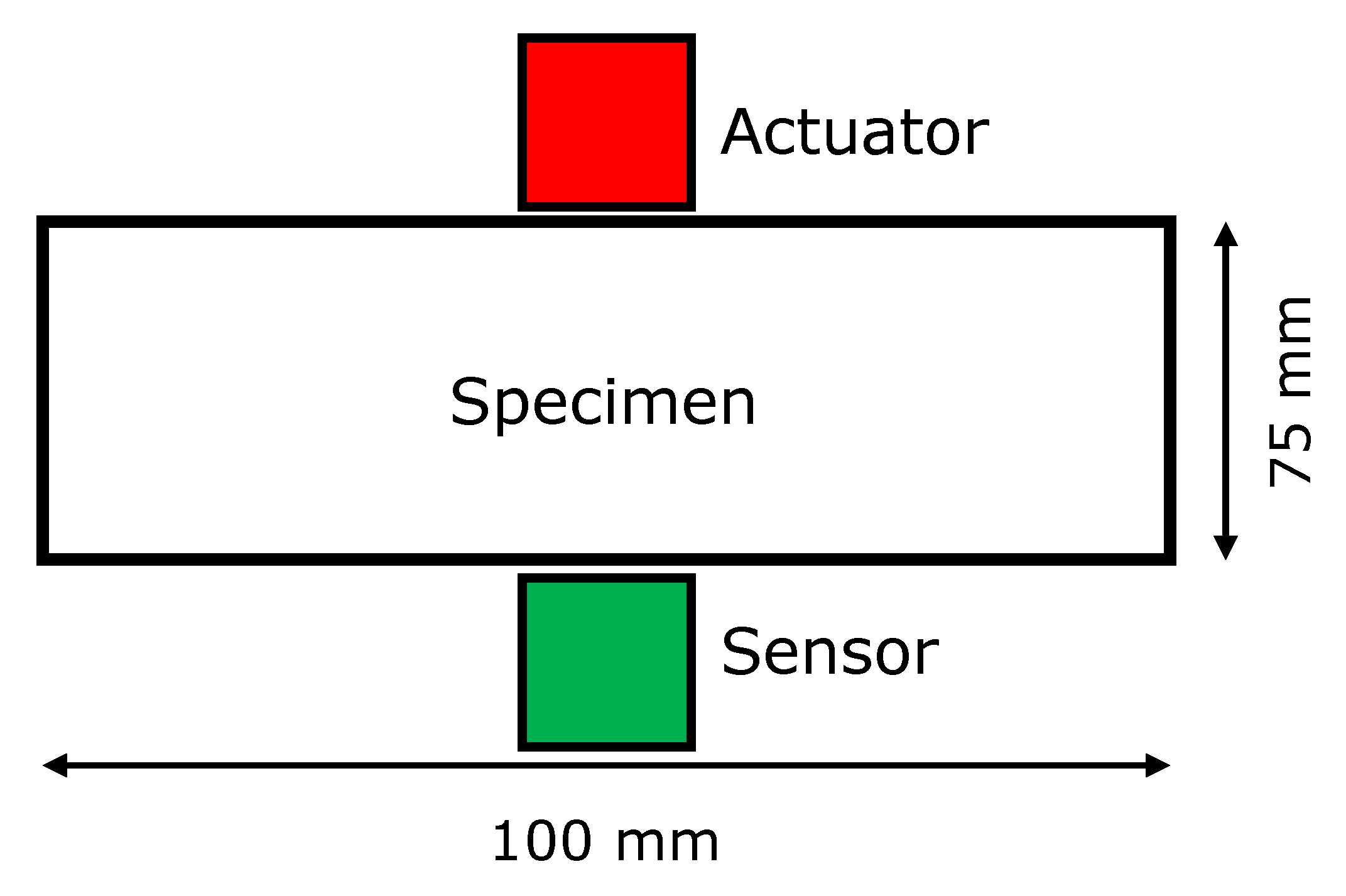 Applsci 13 13138 g006