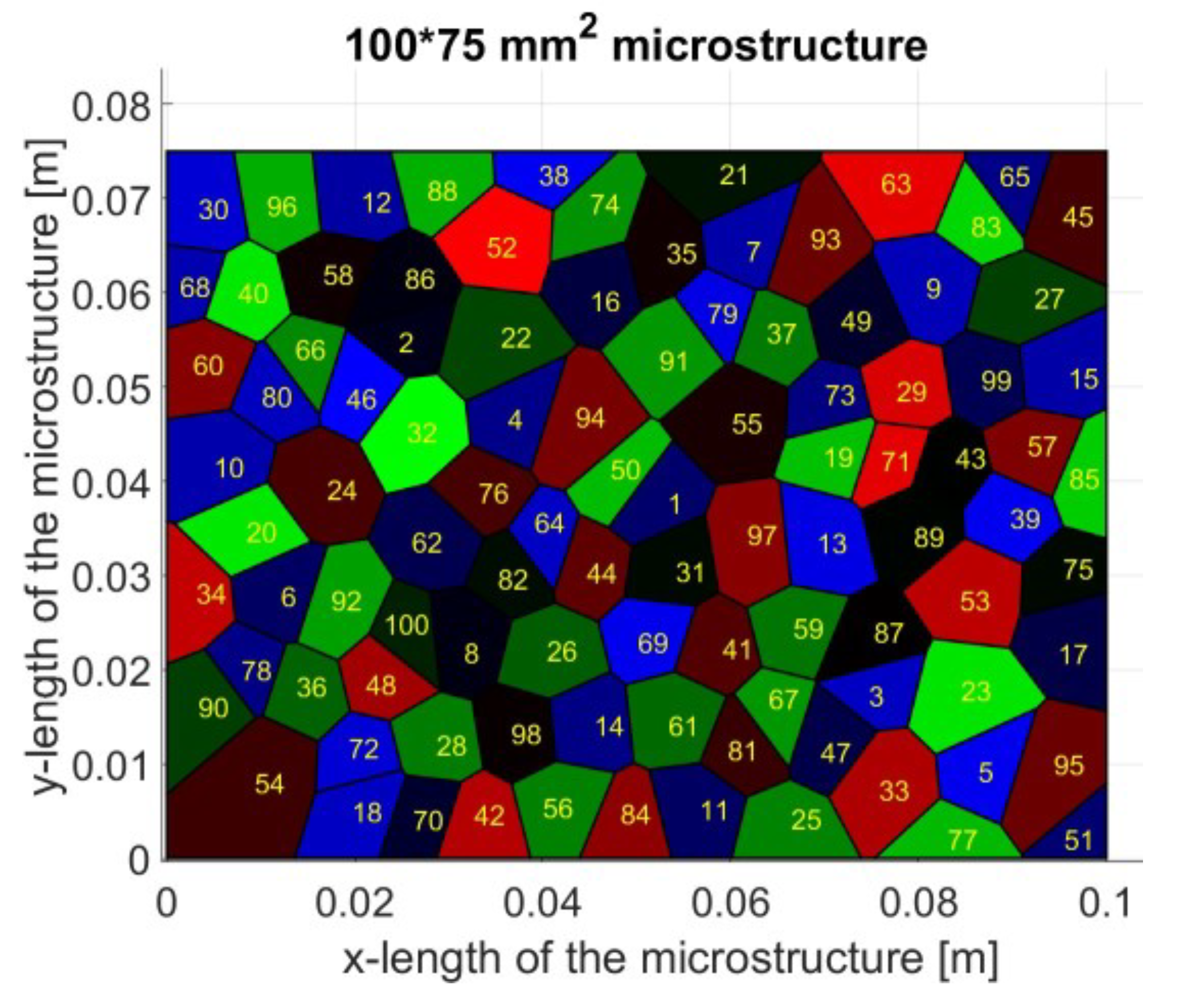 Applsci 13 13138 g007