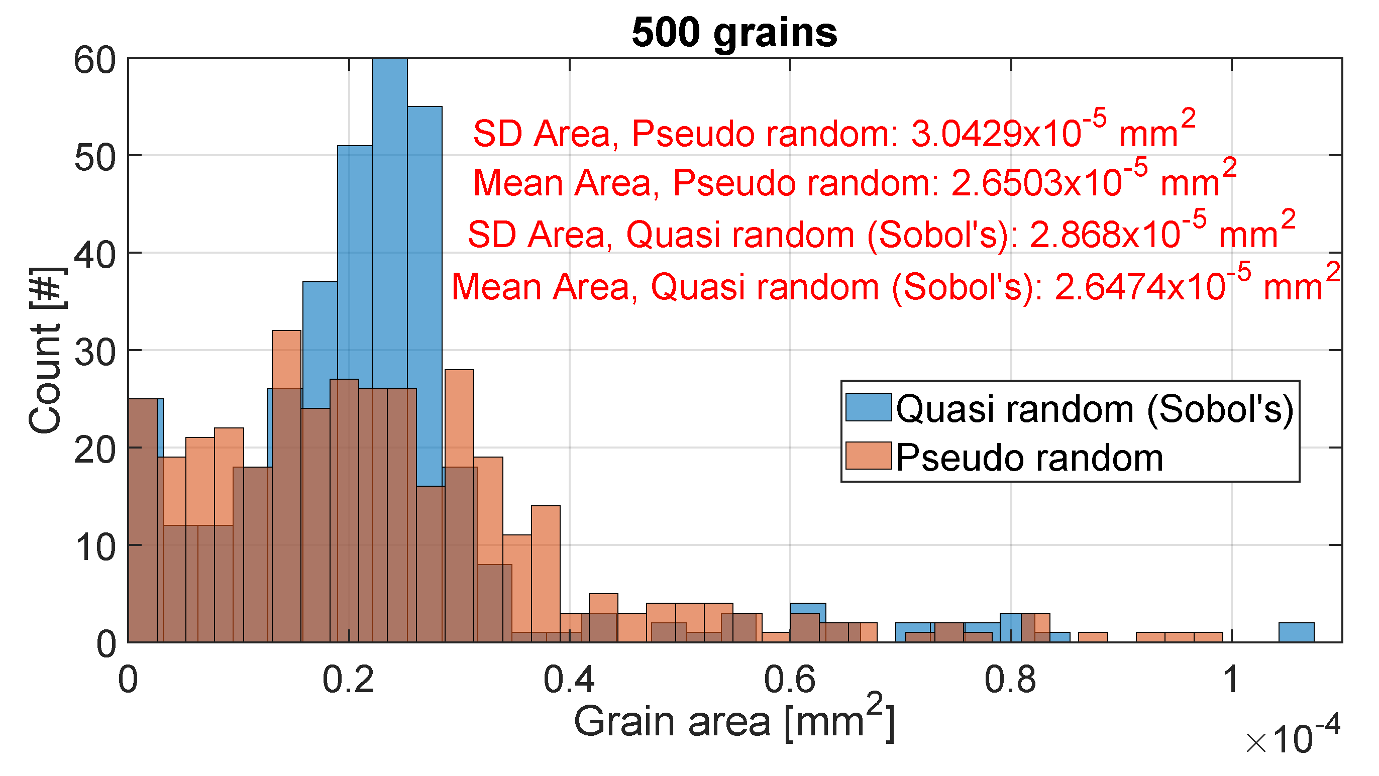 Applsci 13 13138 g010