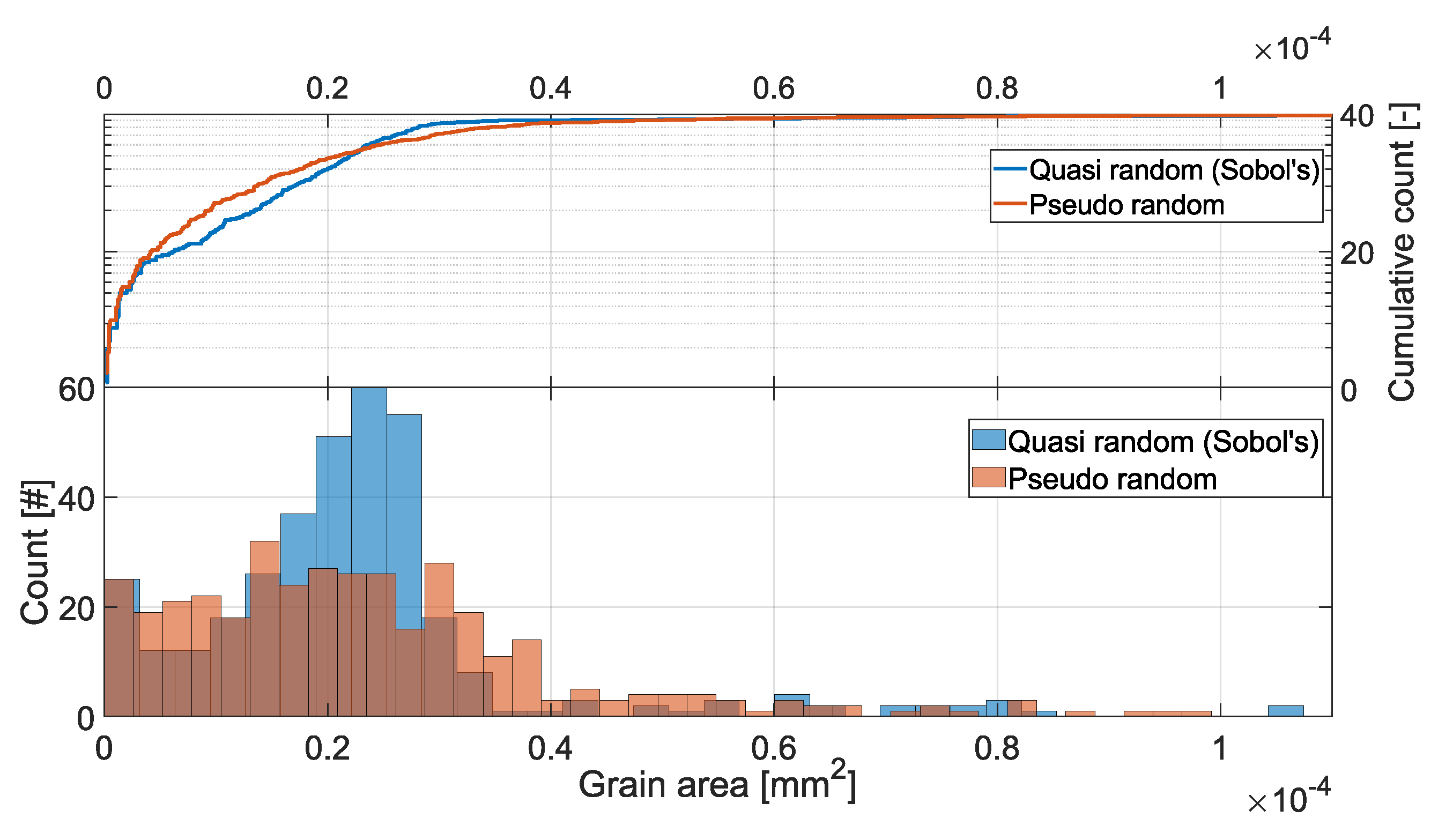Applsci 13 13138 g011