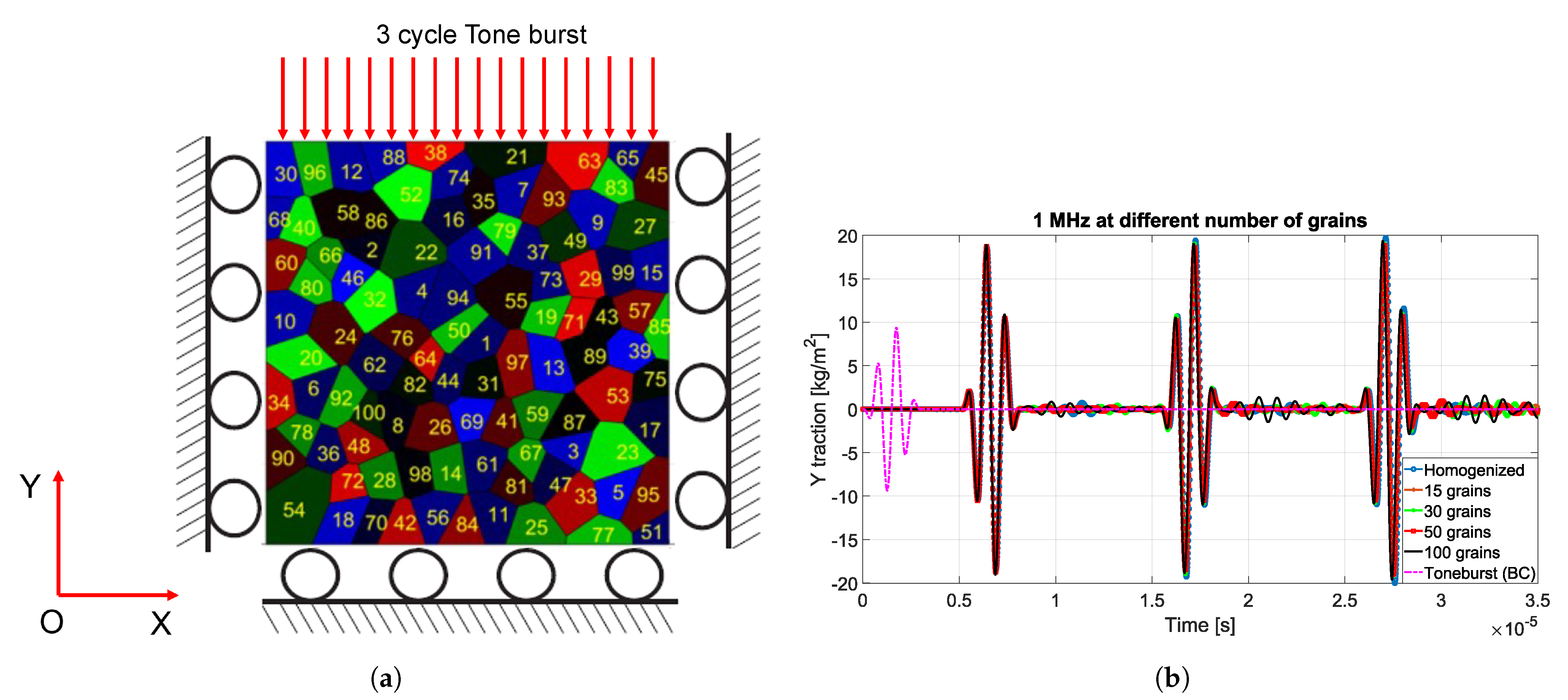 Applsci 13 13138 g012