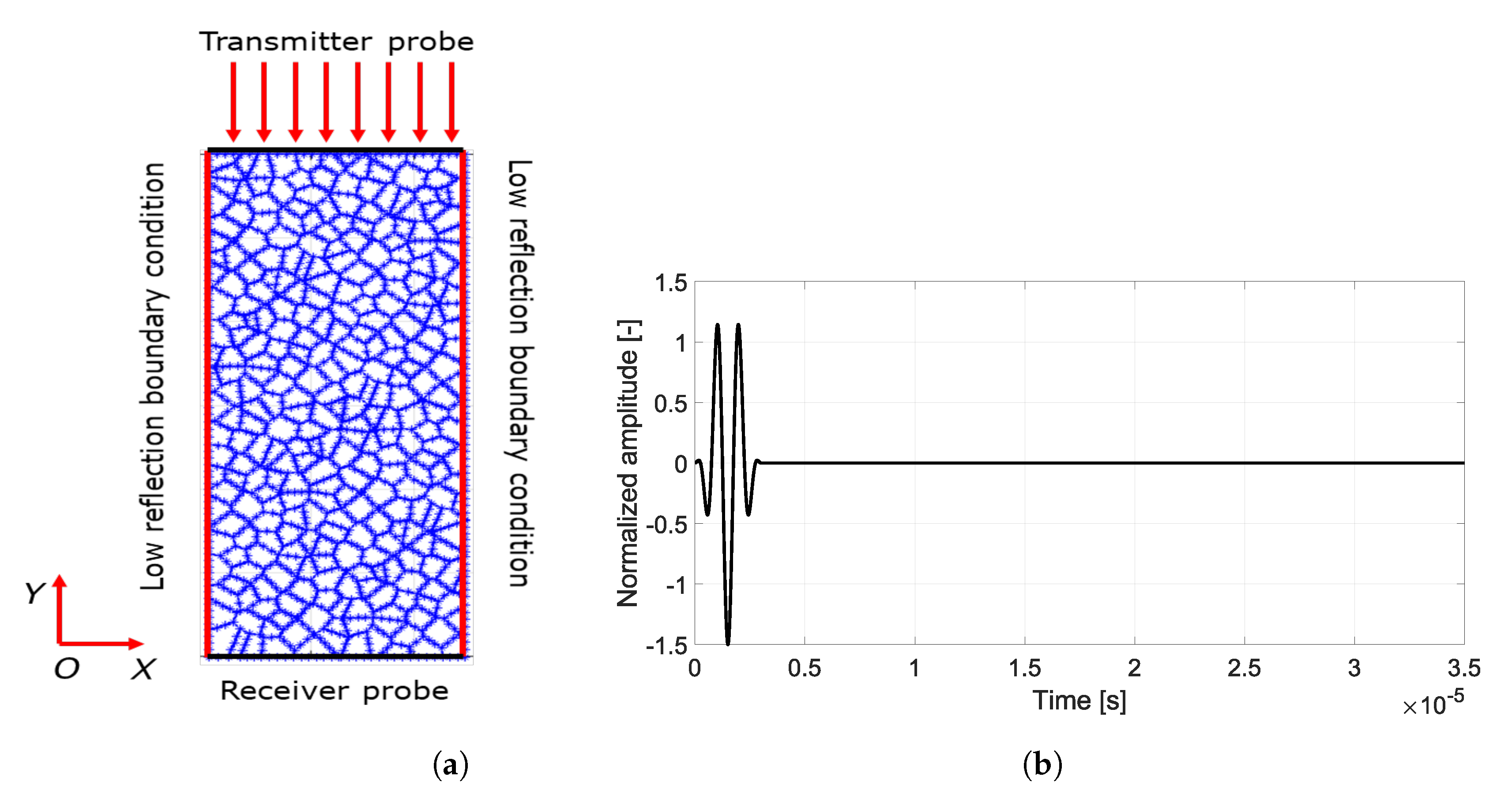 Applsci 13 13138 g013