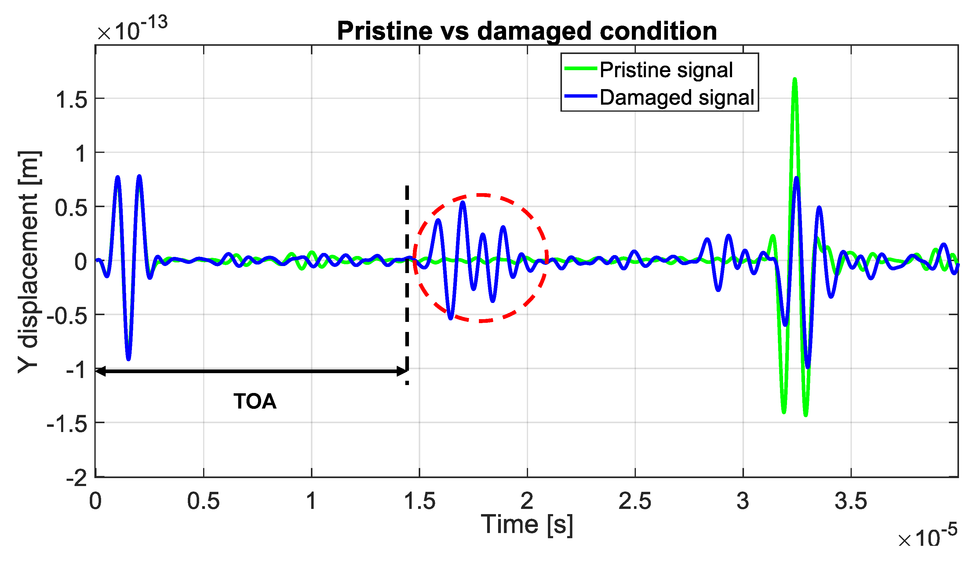 Applsci 13 13138 g020