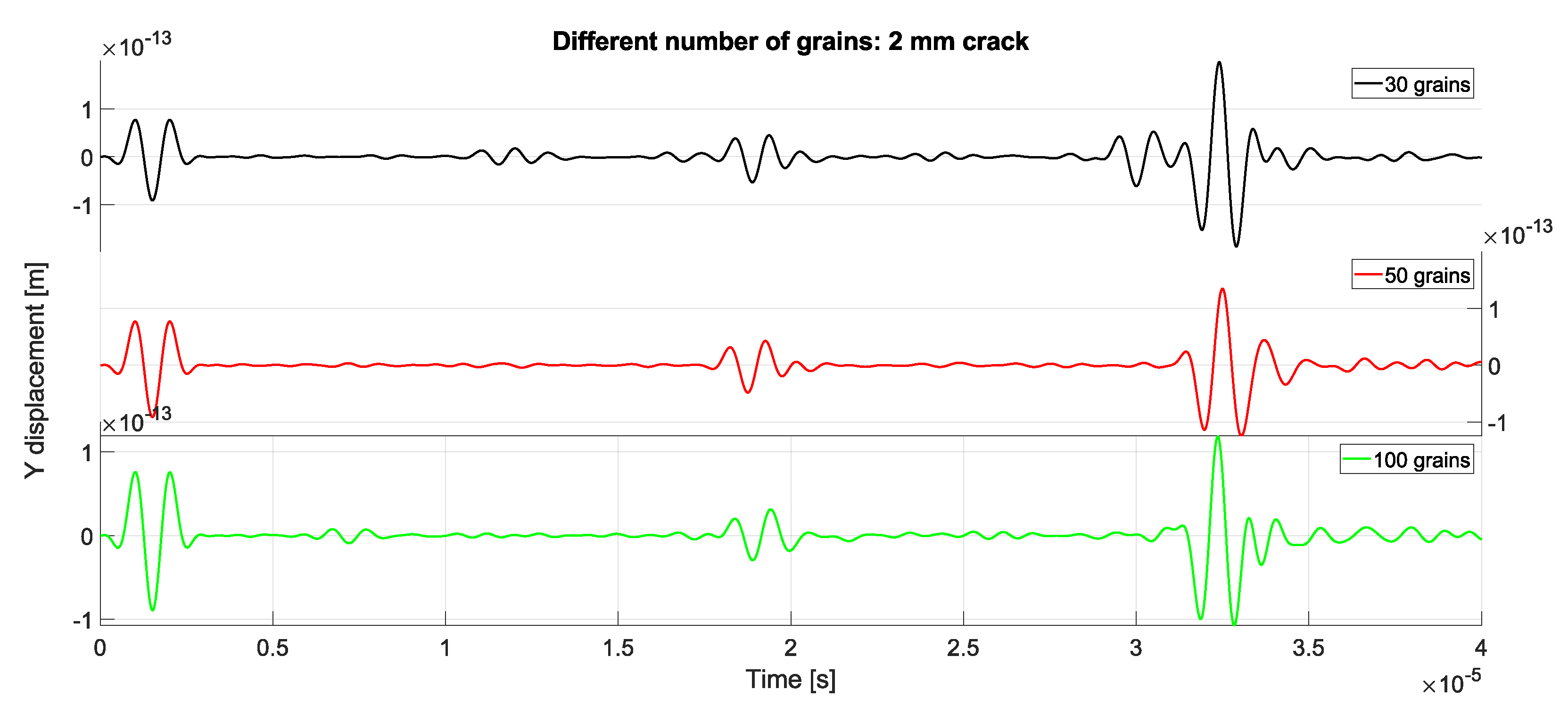 Applsci 13 13138 g028