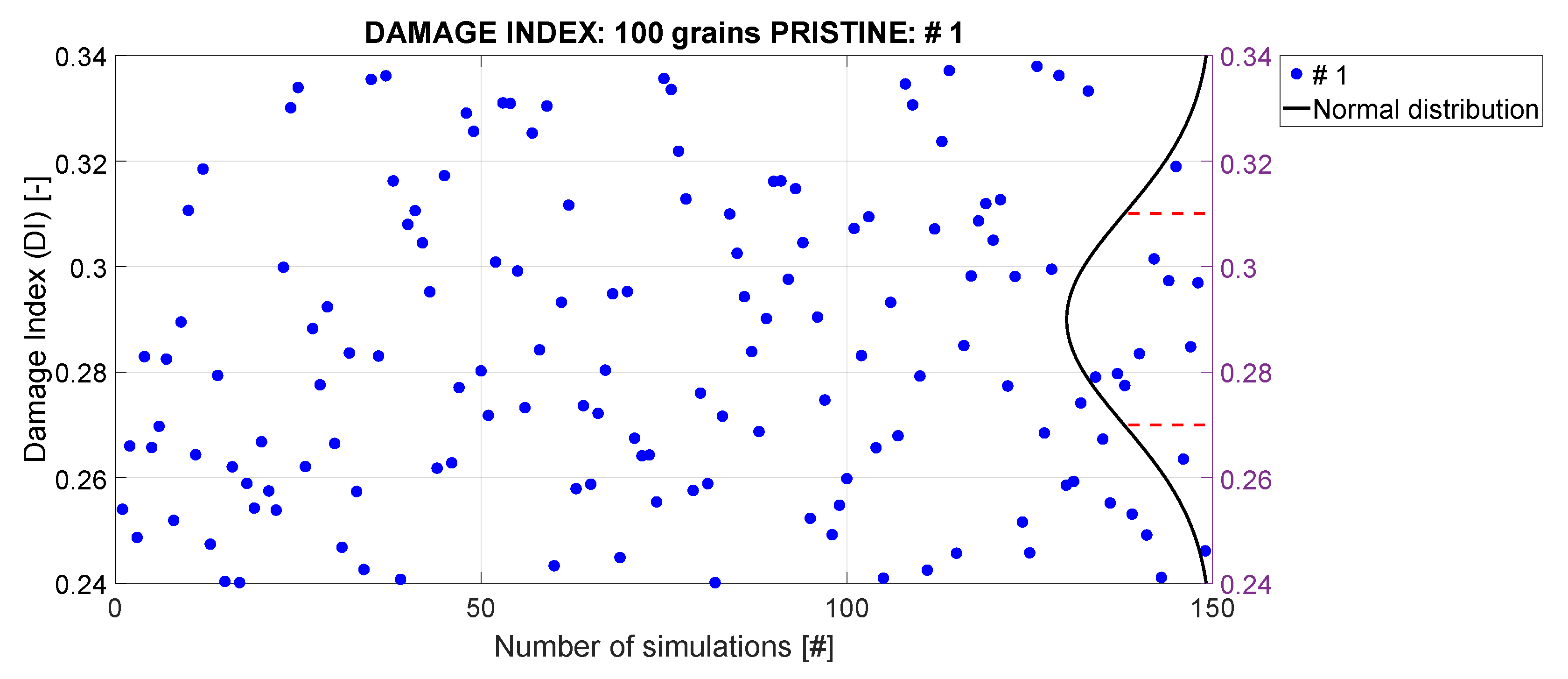 Applsci 13 13138 g030