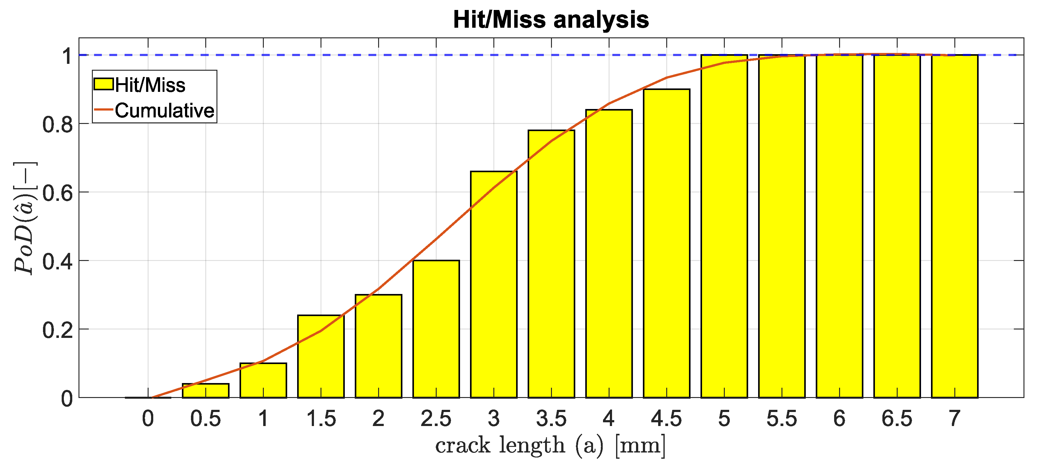 Applsci 13 13138 g032