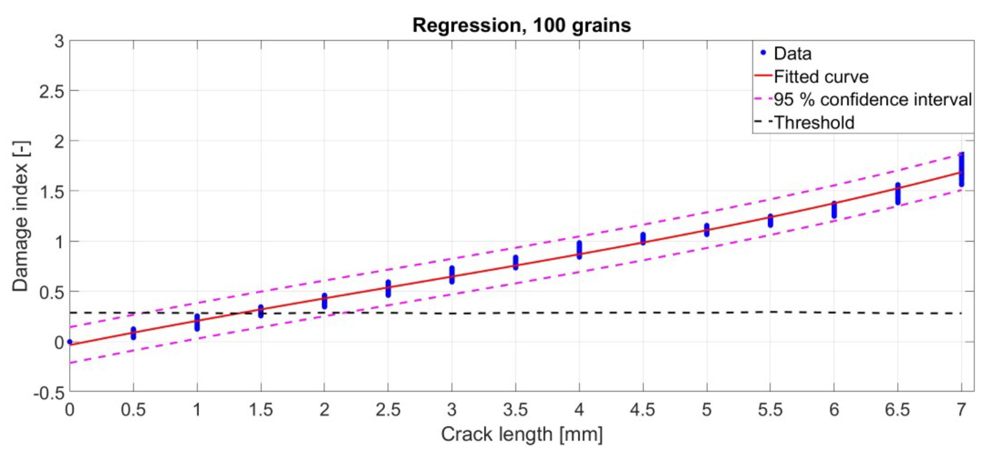 Applsci 13 13138 g033