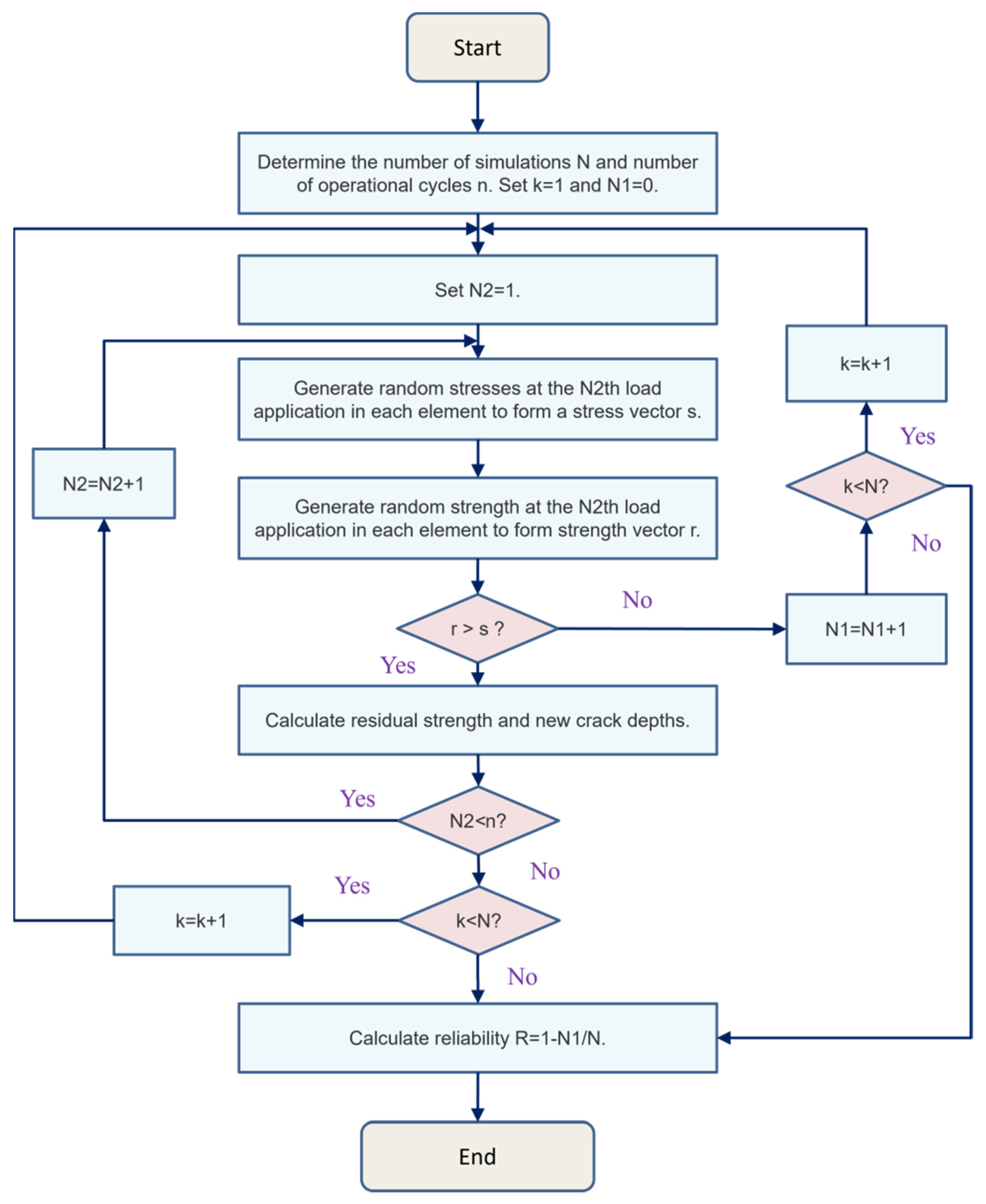 Applsci 13 13139 g005