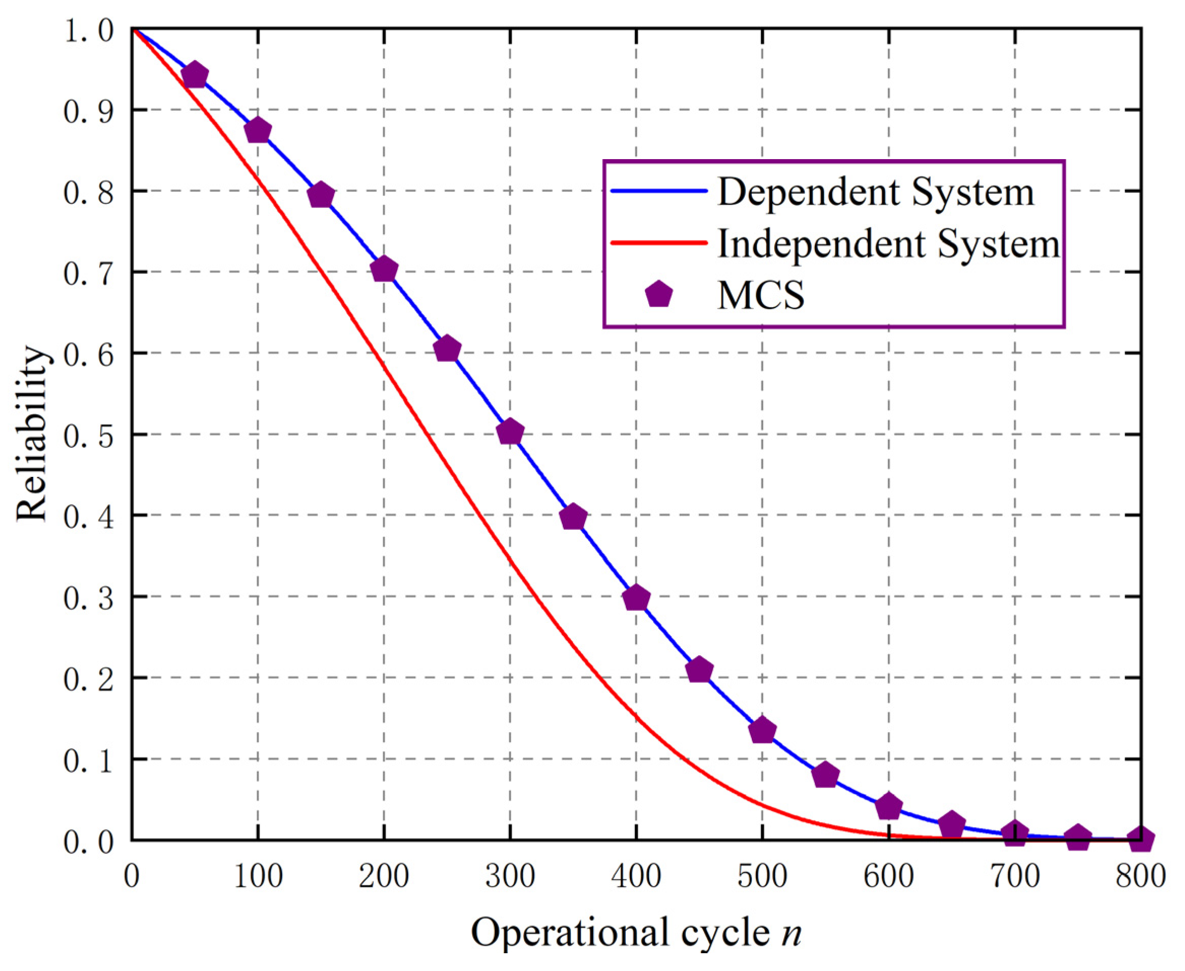Applsci 13 13139 g006
