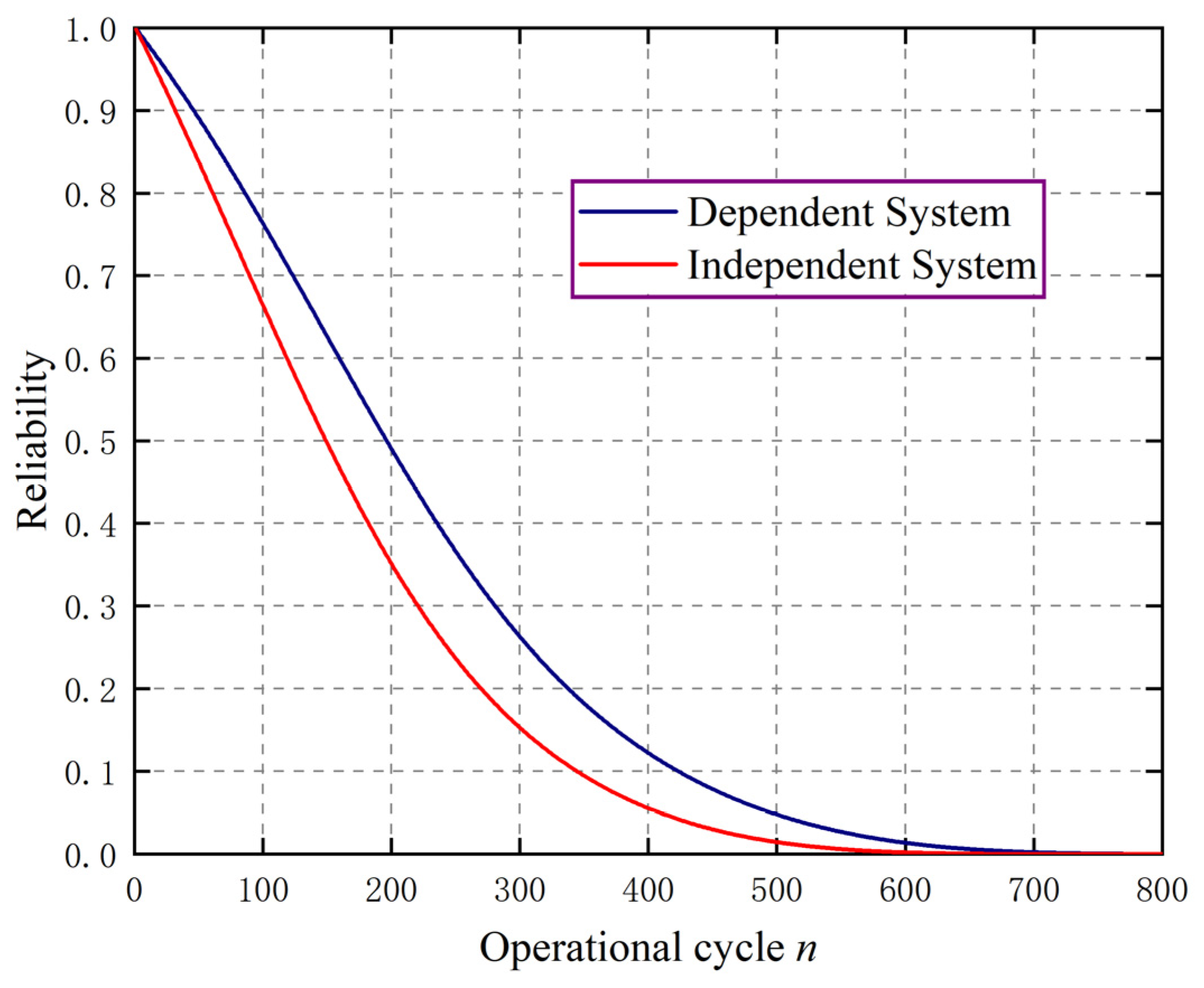 Applsci 13 13139 g007