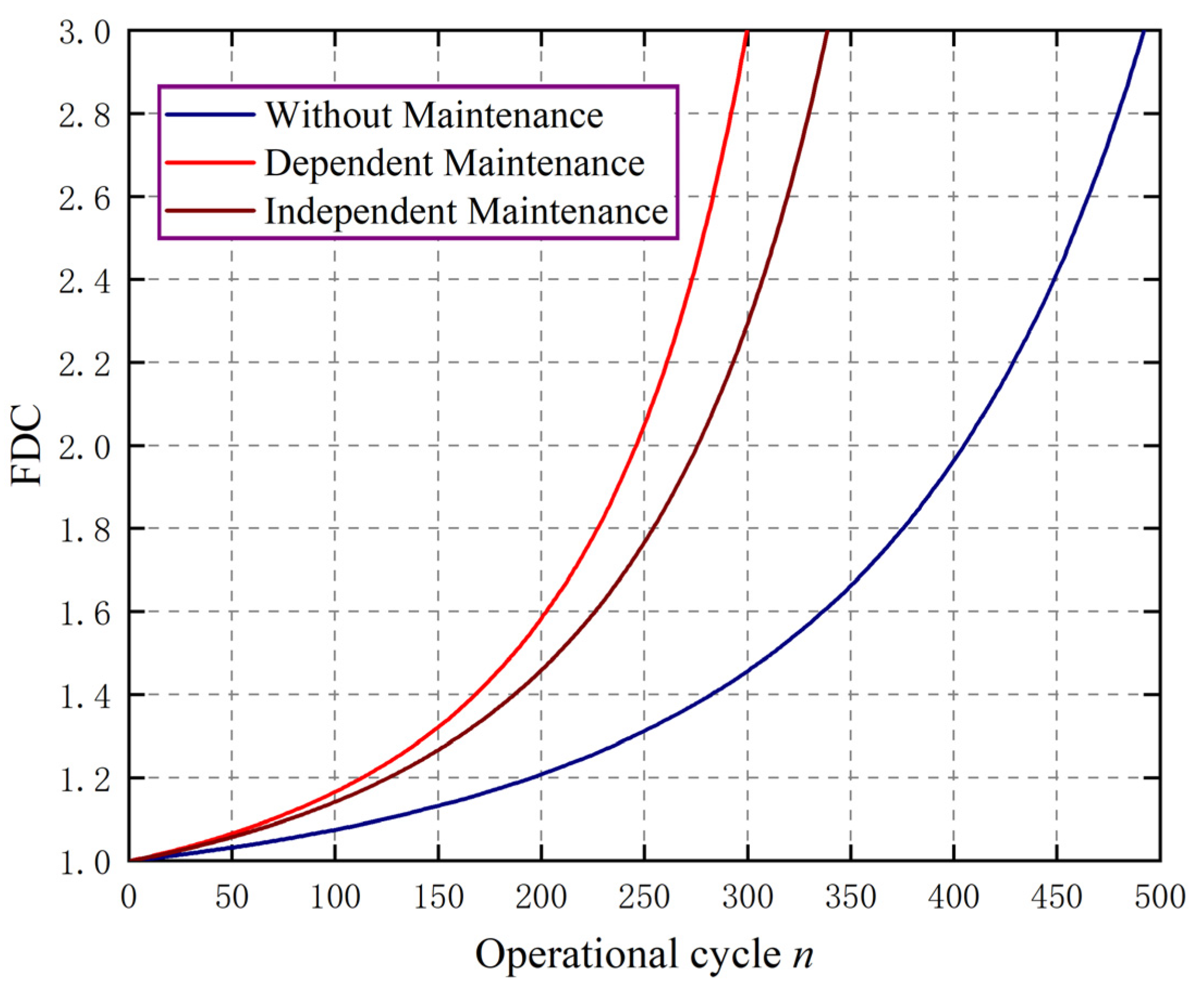Applsci 13 13139 g008