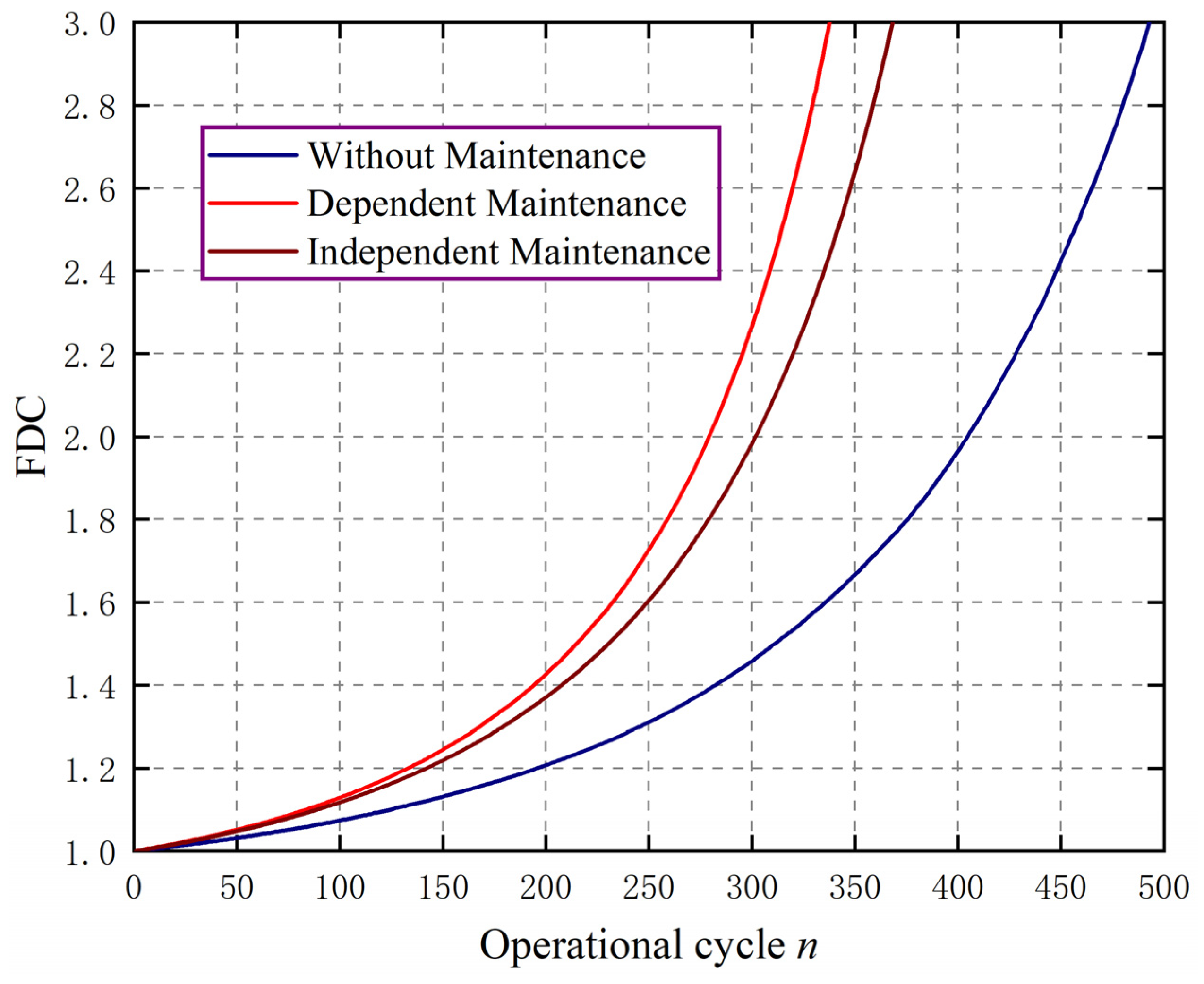 Applsci 13 13139 g009