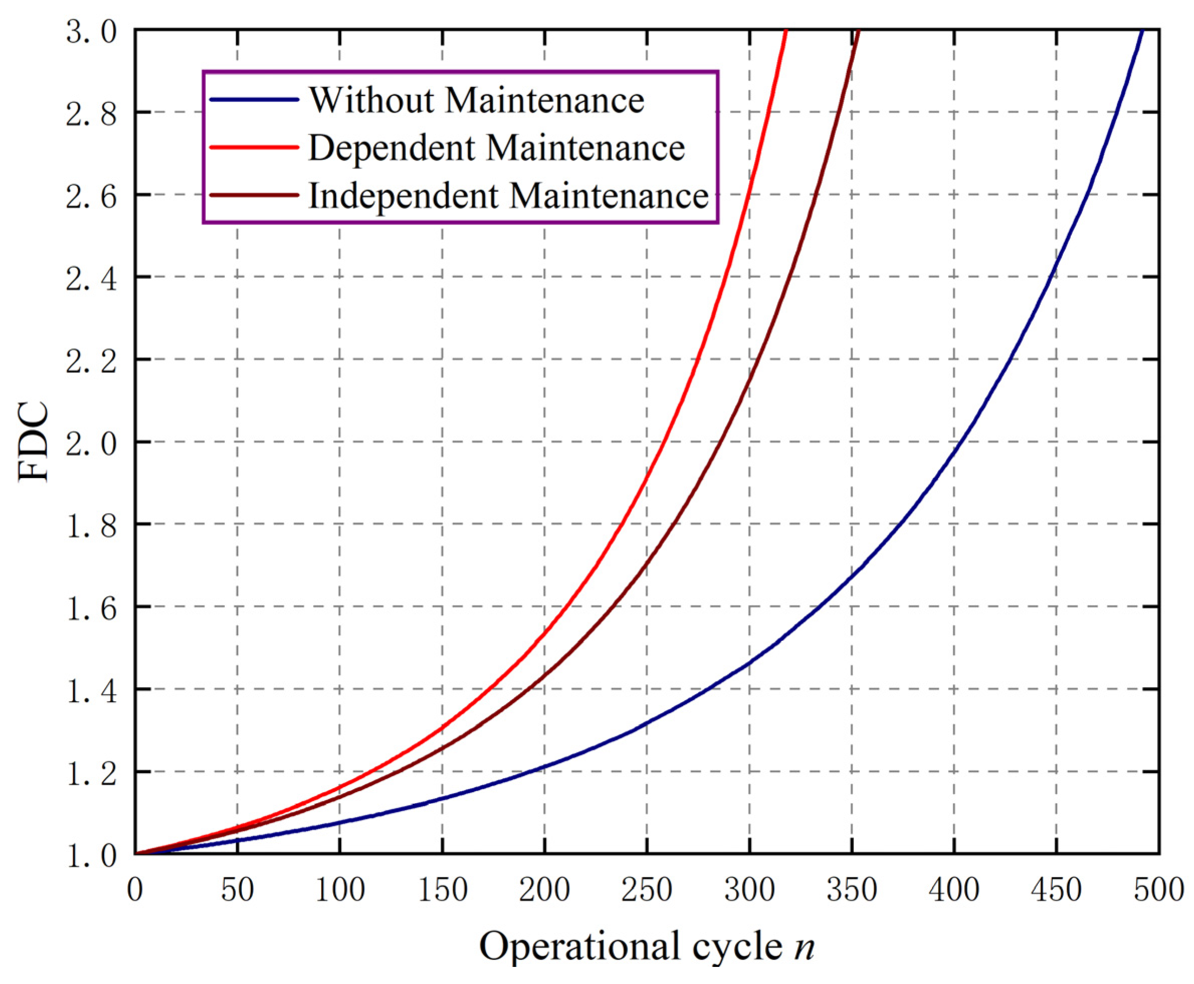 Applsci 13 13139 g011