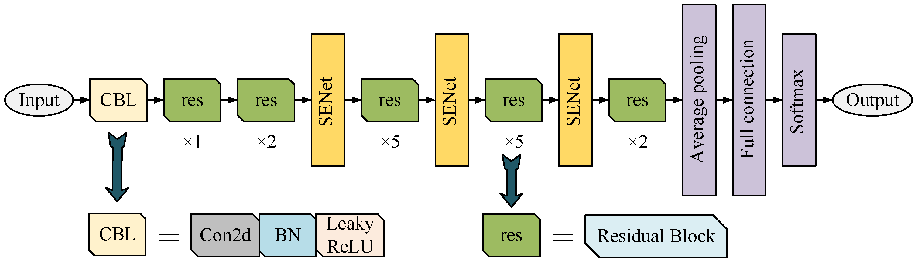 Applsci 13 13141 g002