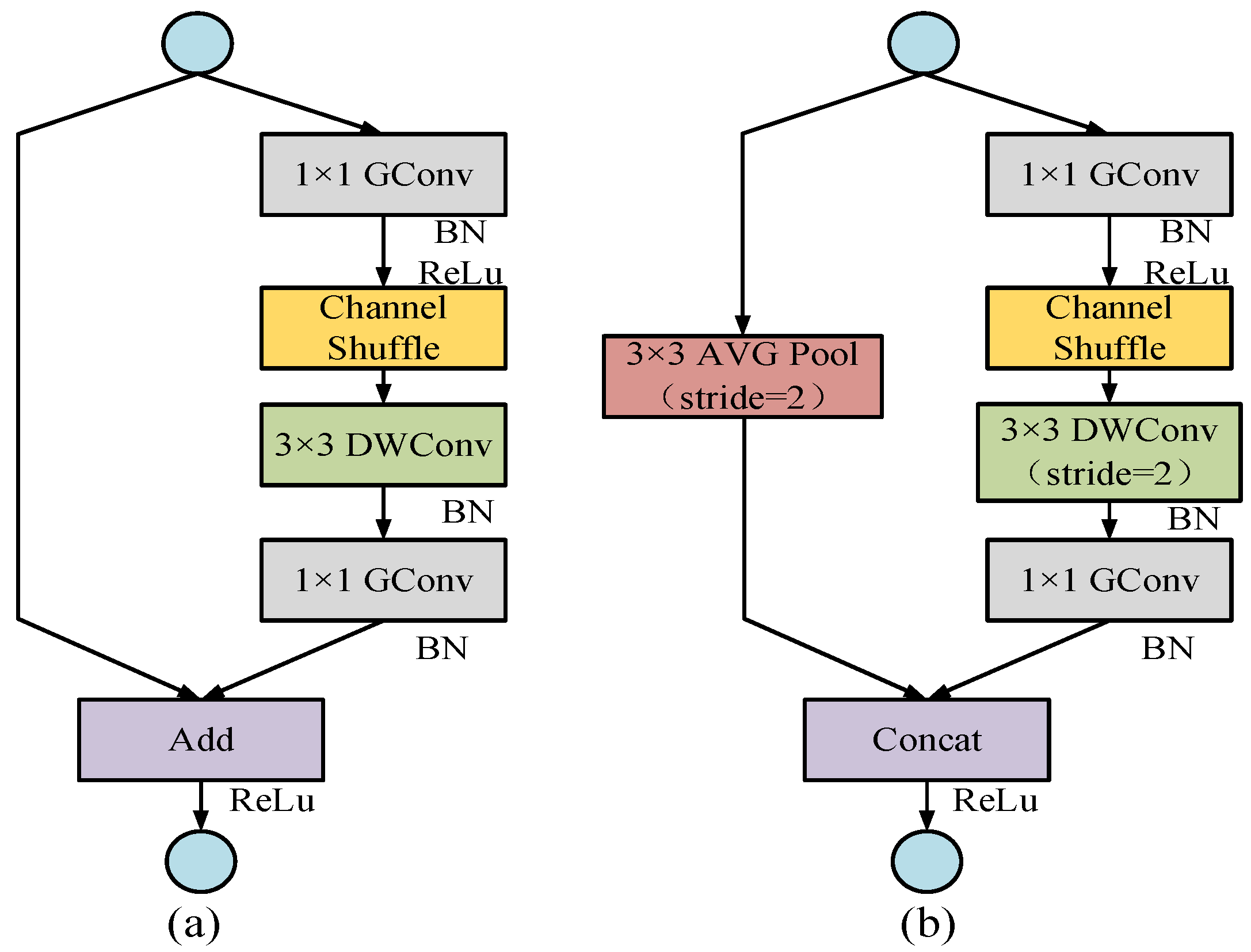 Applsci 13 13141 g007